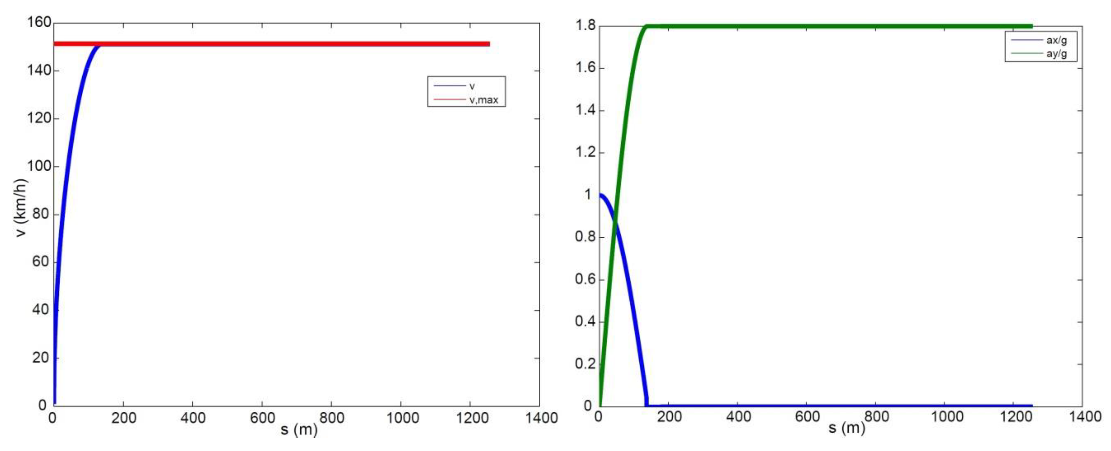 Applsci 10 01498 g005