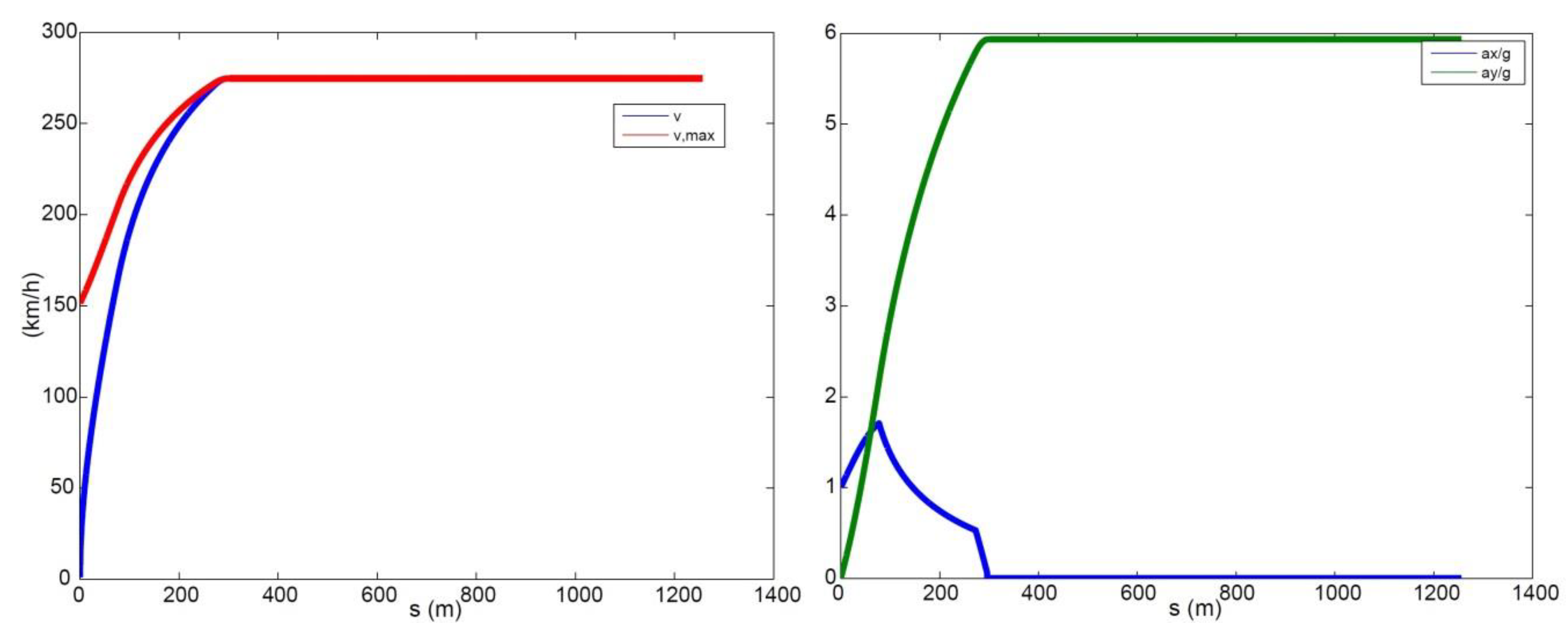 Applsci 10 01498 g006