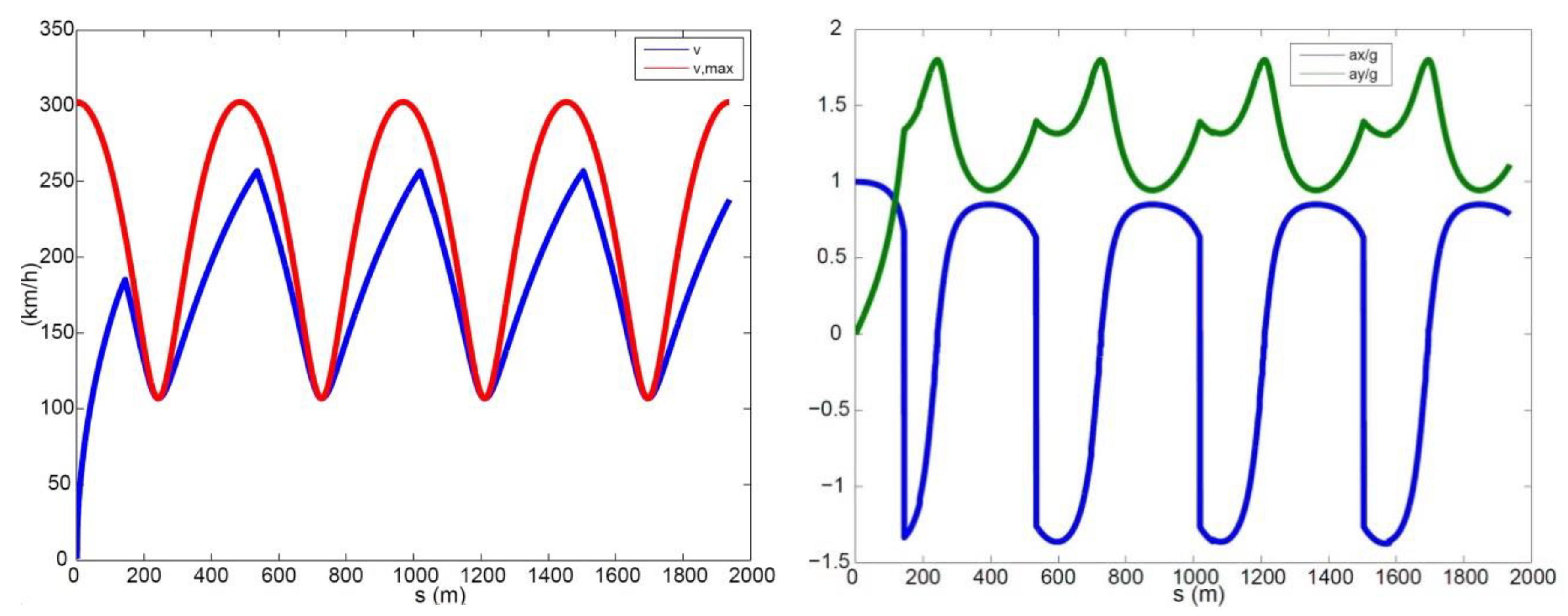 Applsci 10 01498 g008