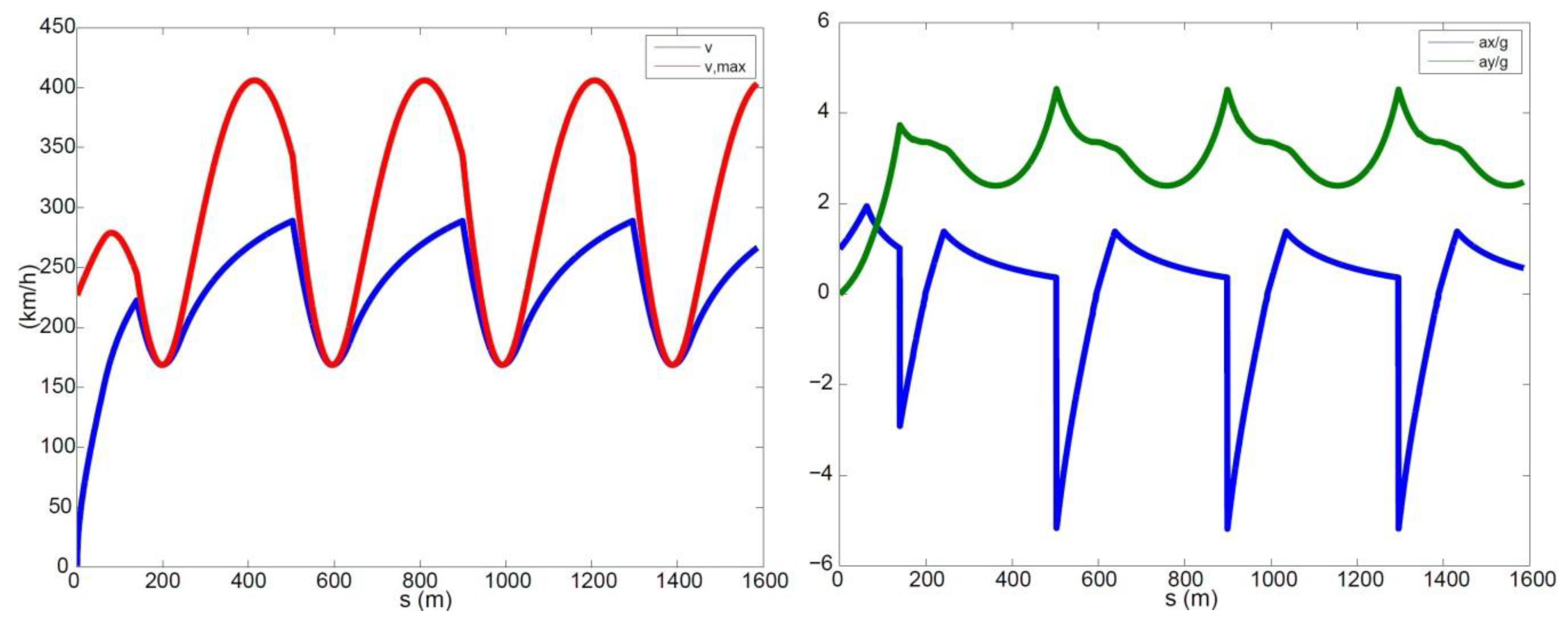 Applsci 10 01498 g009