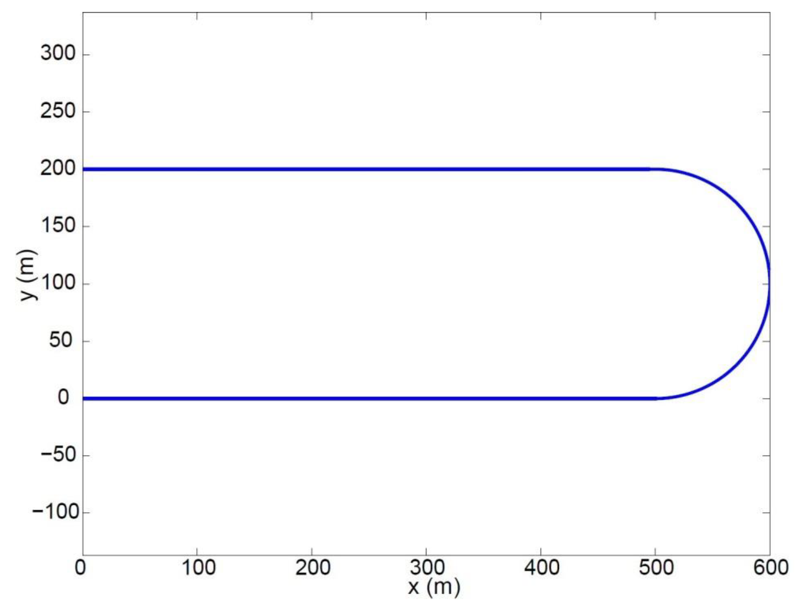 Applsci 10 01498 g010