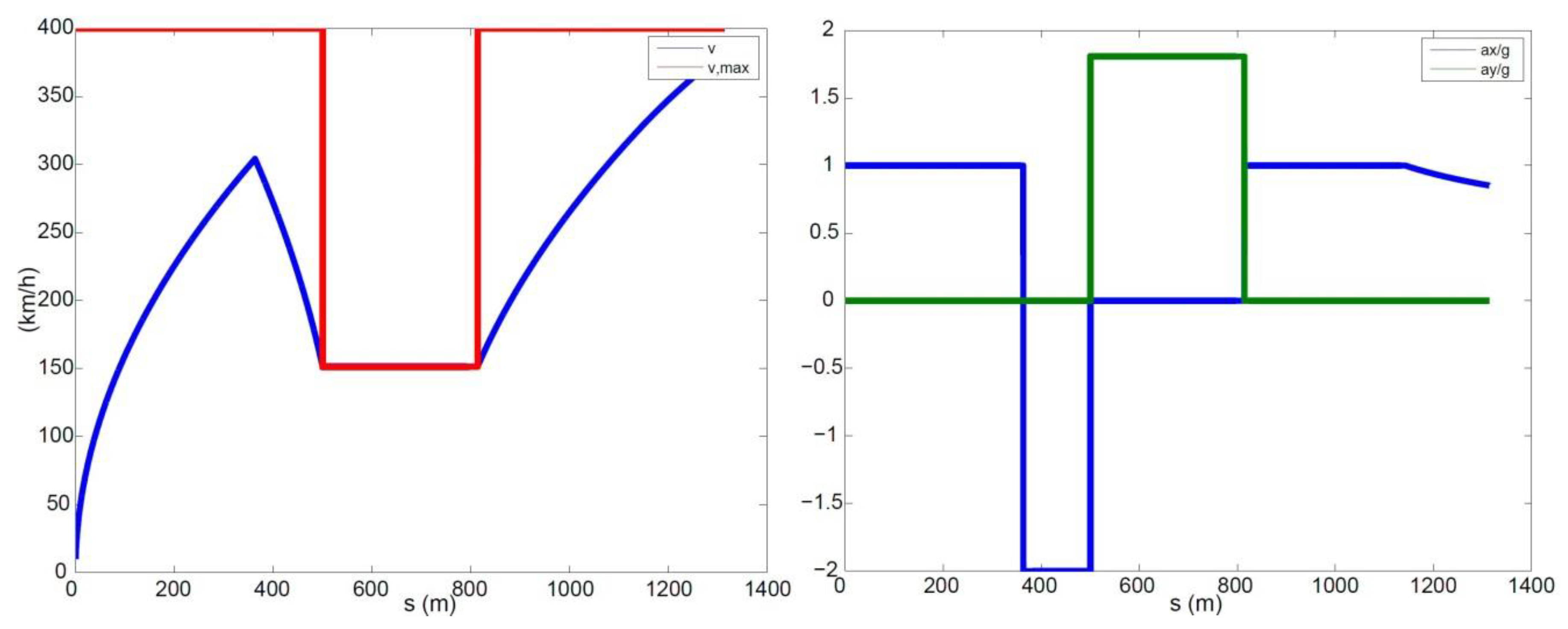 Applsci 10 01498 g011