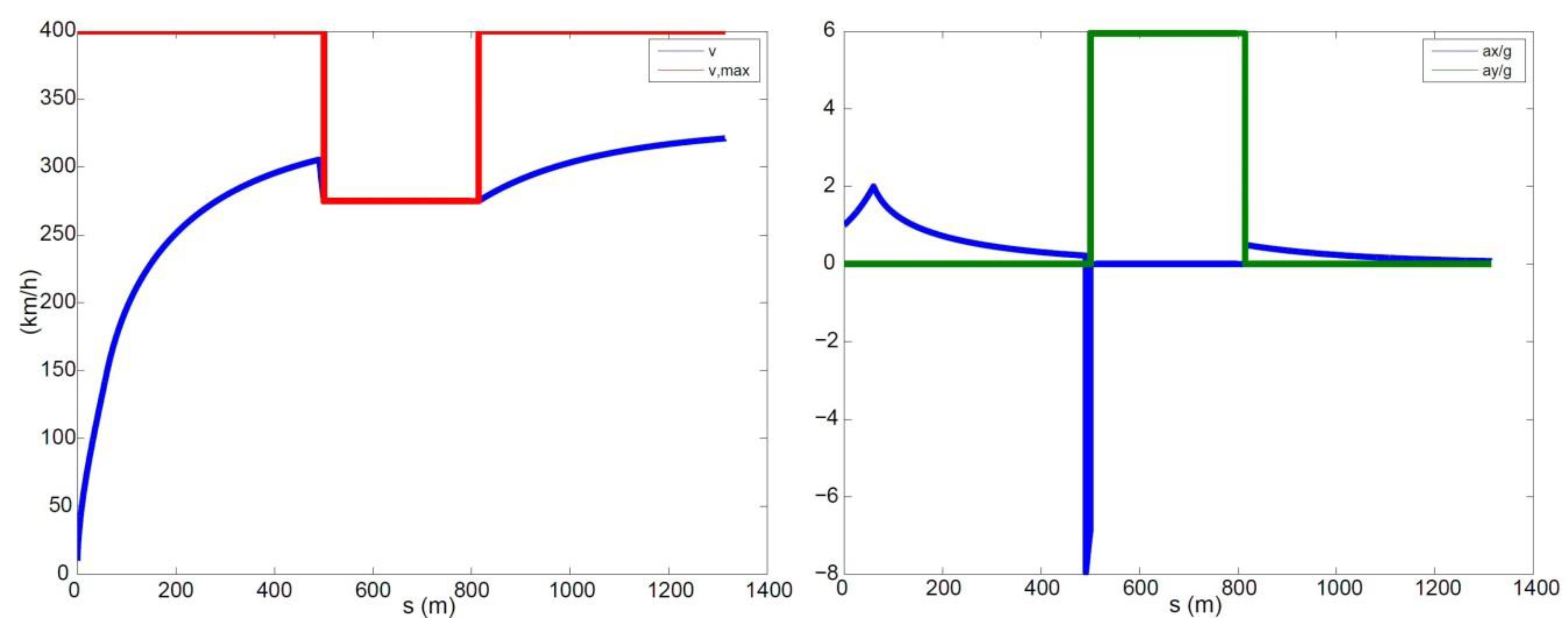 Applsci 10 01498 g012