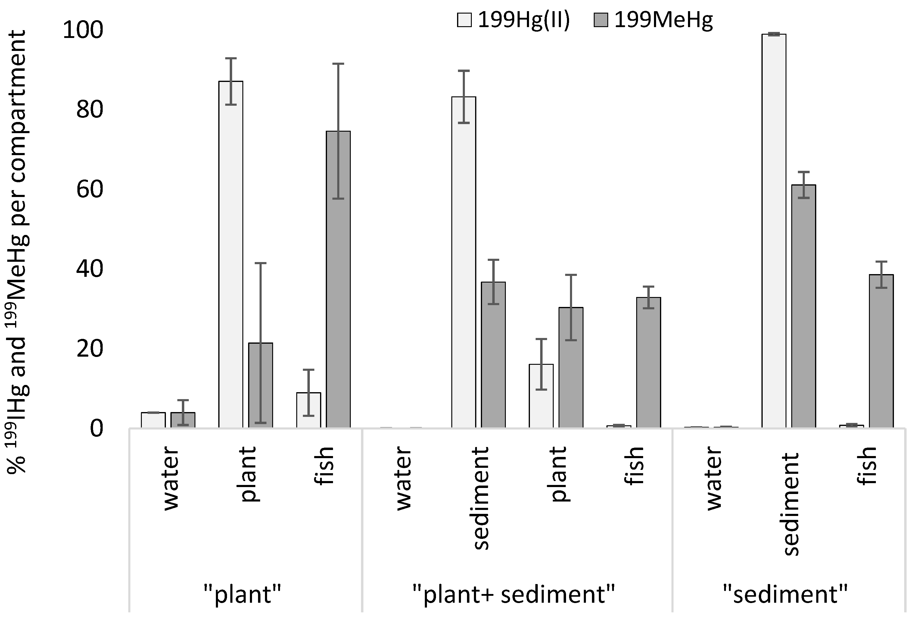 Applsci 10 01500 g002