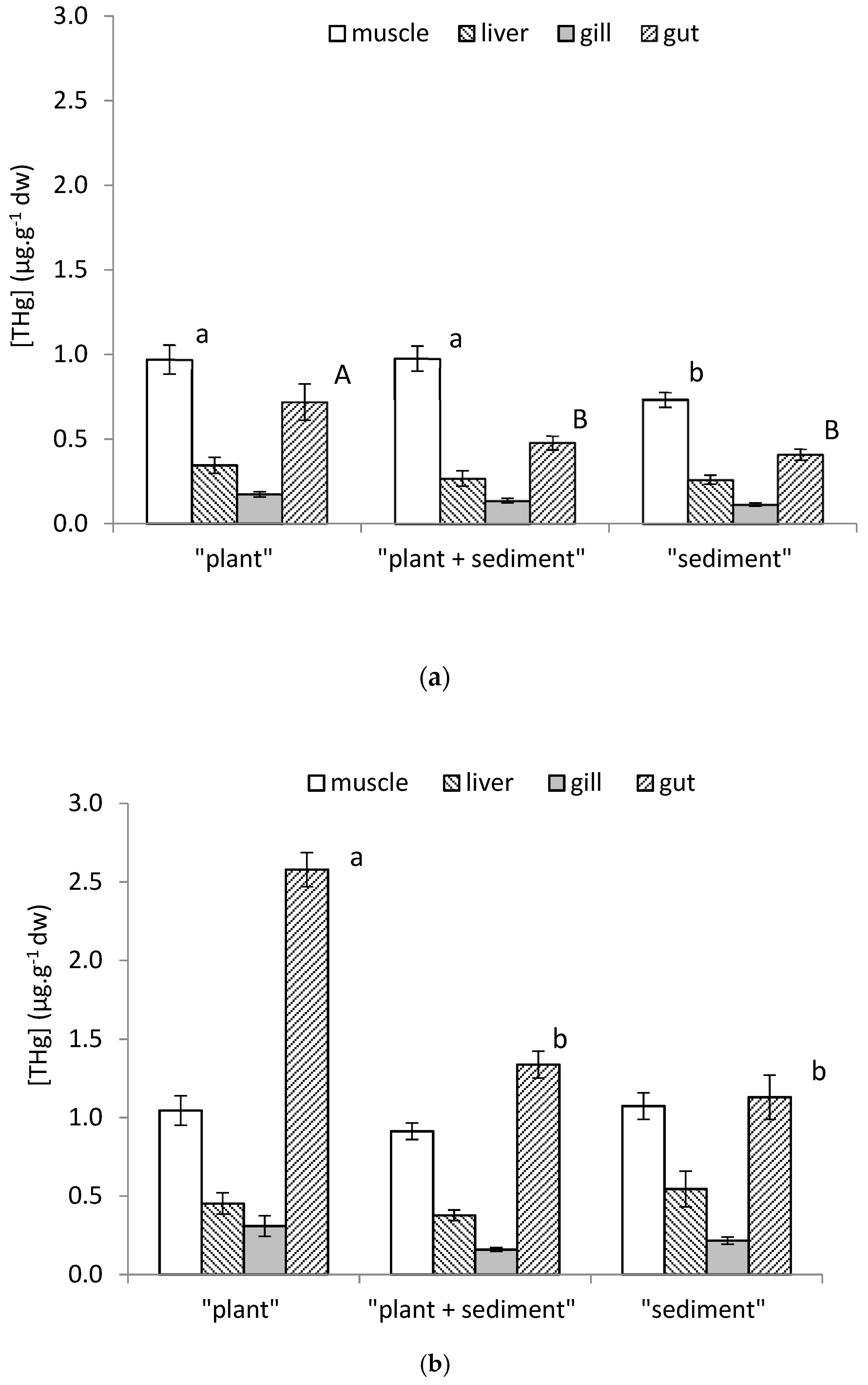 Applsci 10 01500 g003