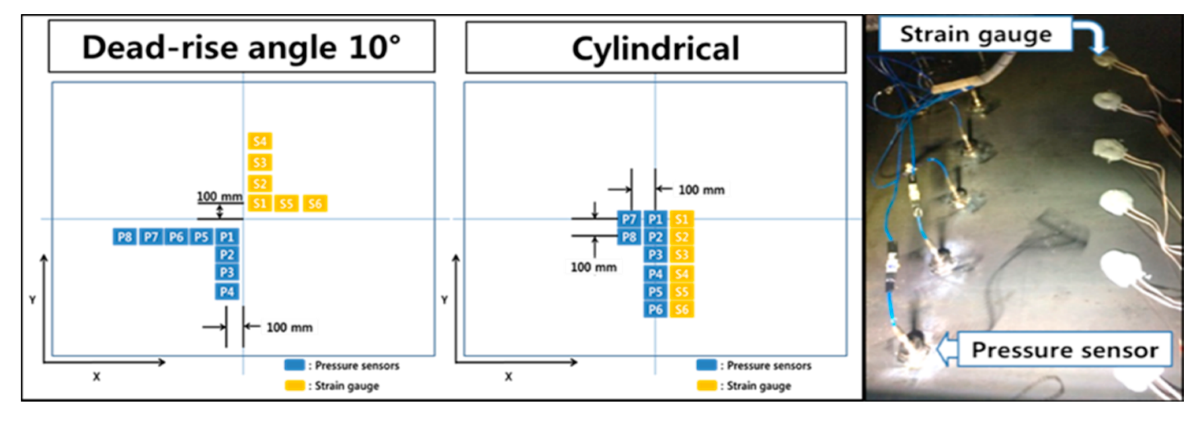 Applsci 10 01503 g005 550