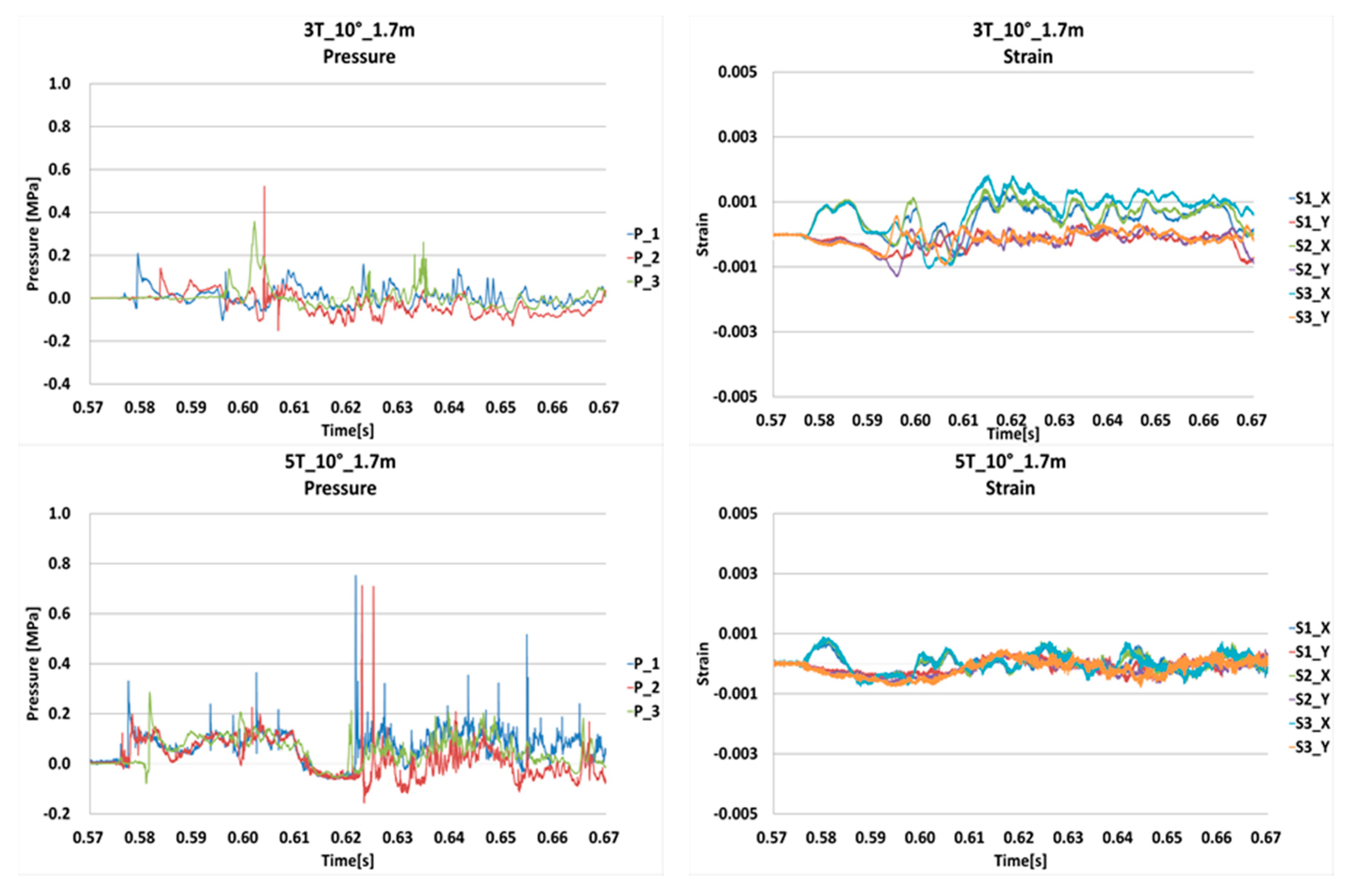 Applsci 10 01503 g010a 550