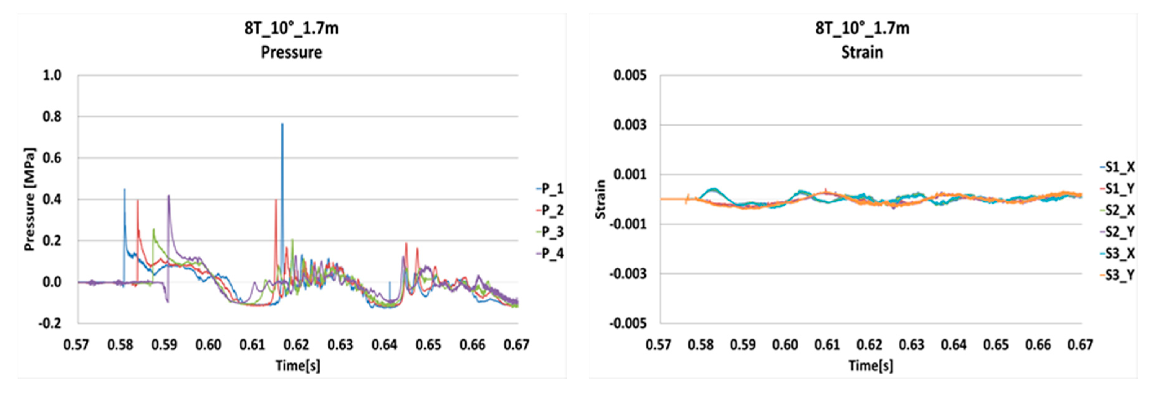 Applsci 10 01503 g010b 550