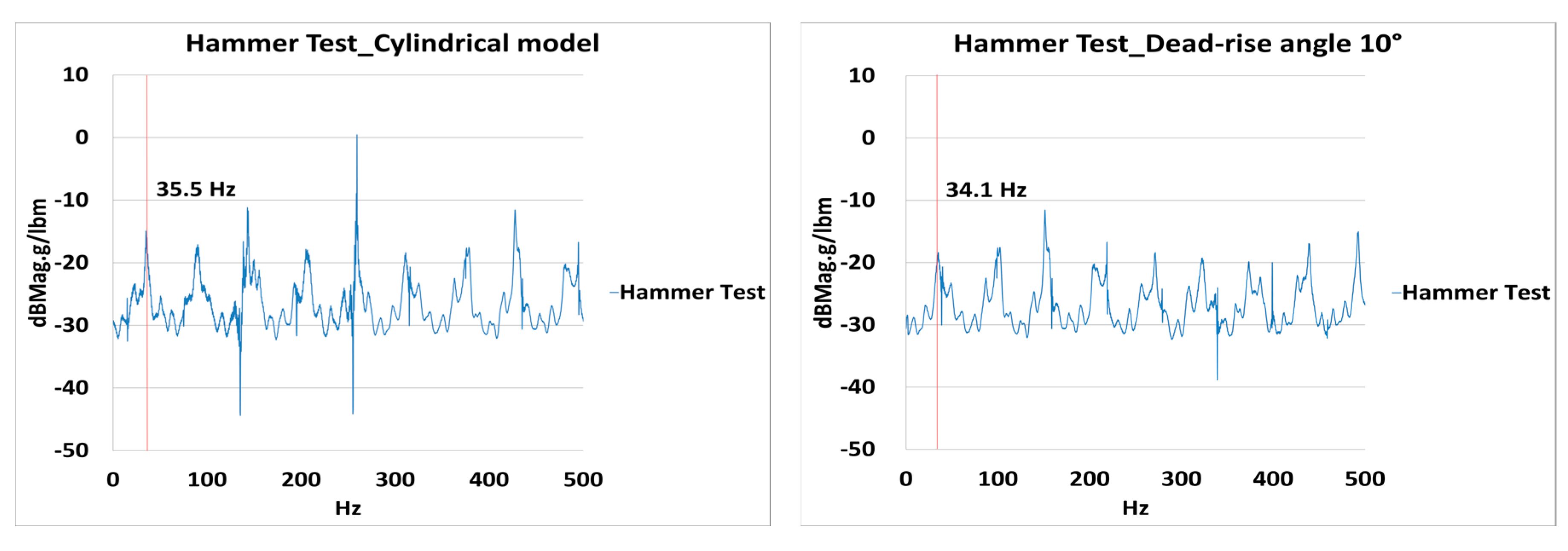 Applsci 10 01503 g015 550