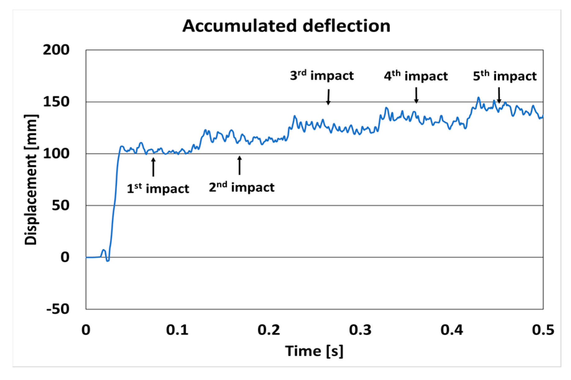 Applsci 10 01503 g018 550
