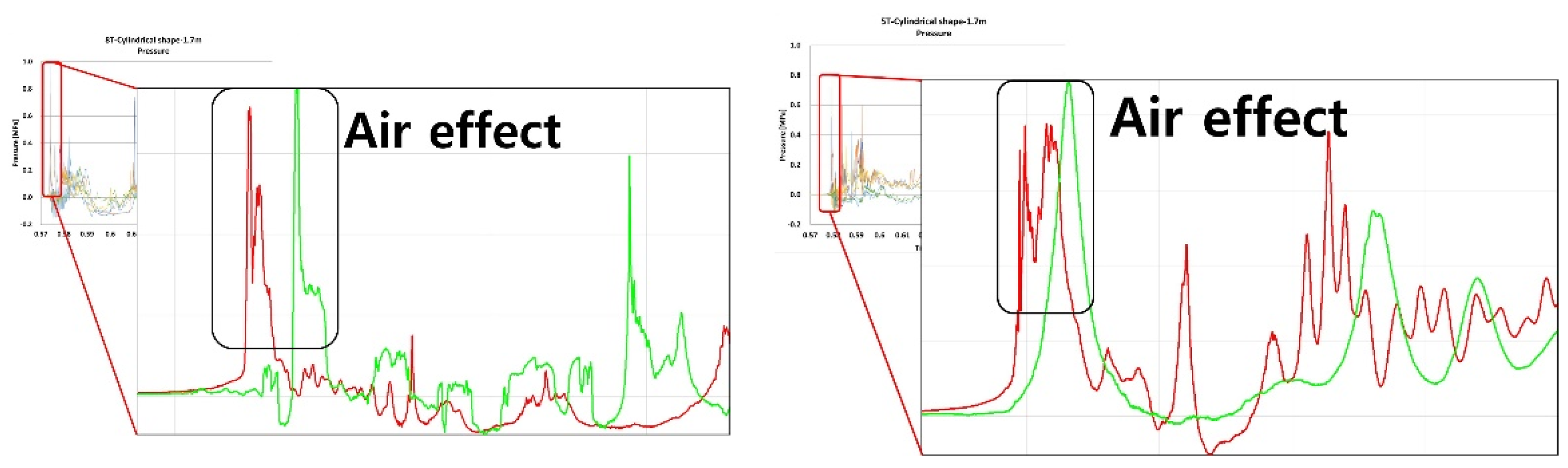 Applsci 10 01503 g020 550