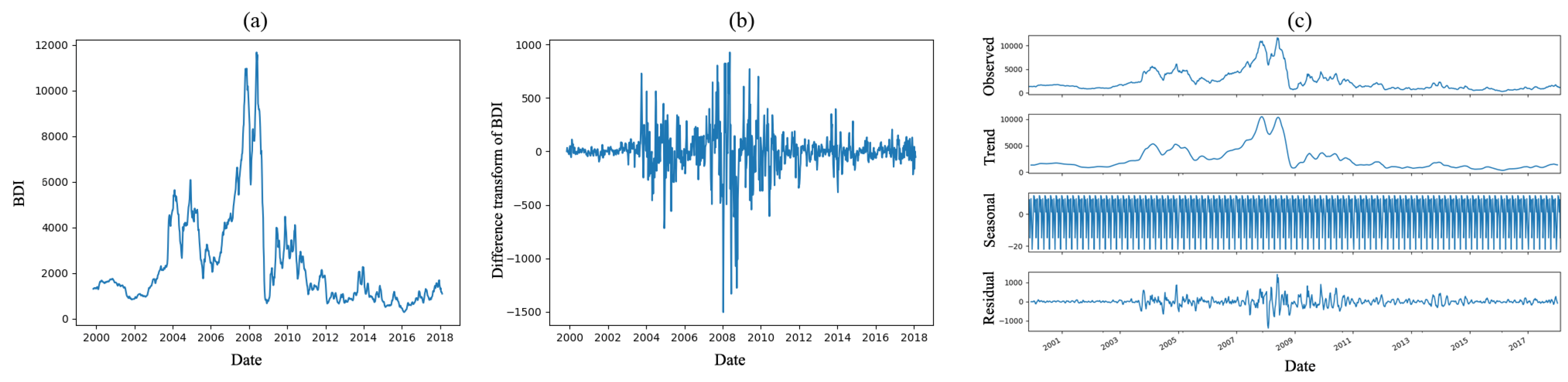 Applsci 10 01504 g001
