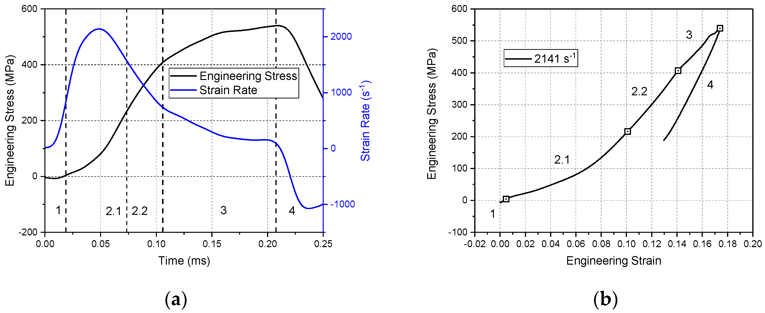 Applsci 10 01505 g007