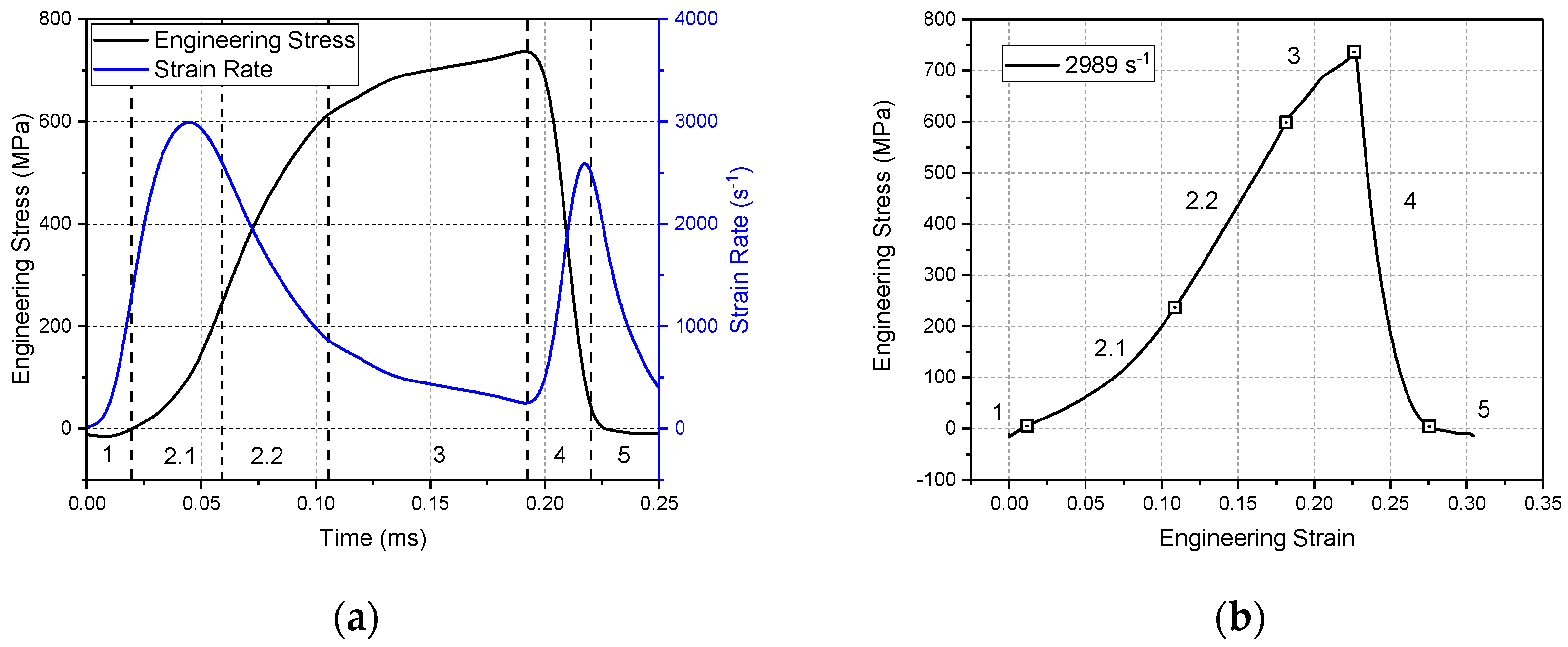 Applsci 10 01505 g008