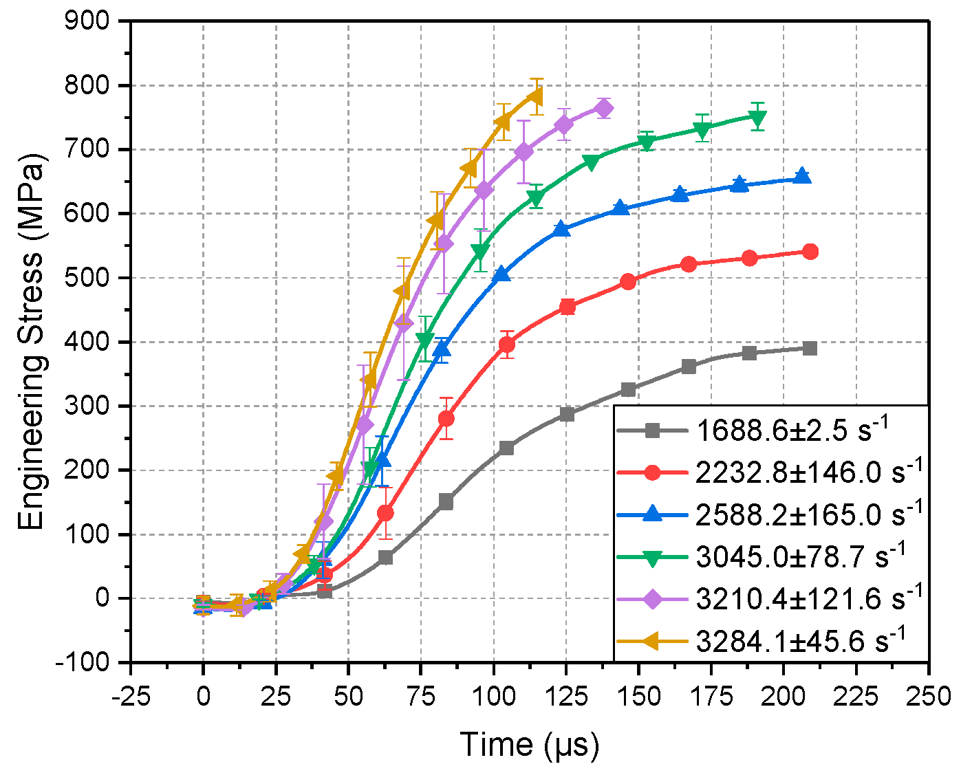 Applsci 10 01505 g010