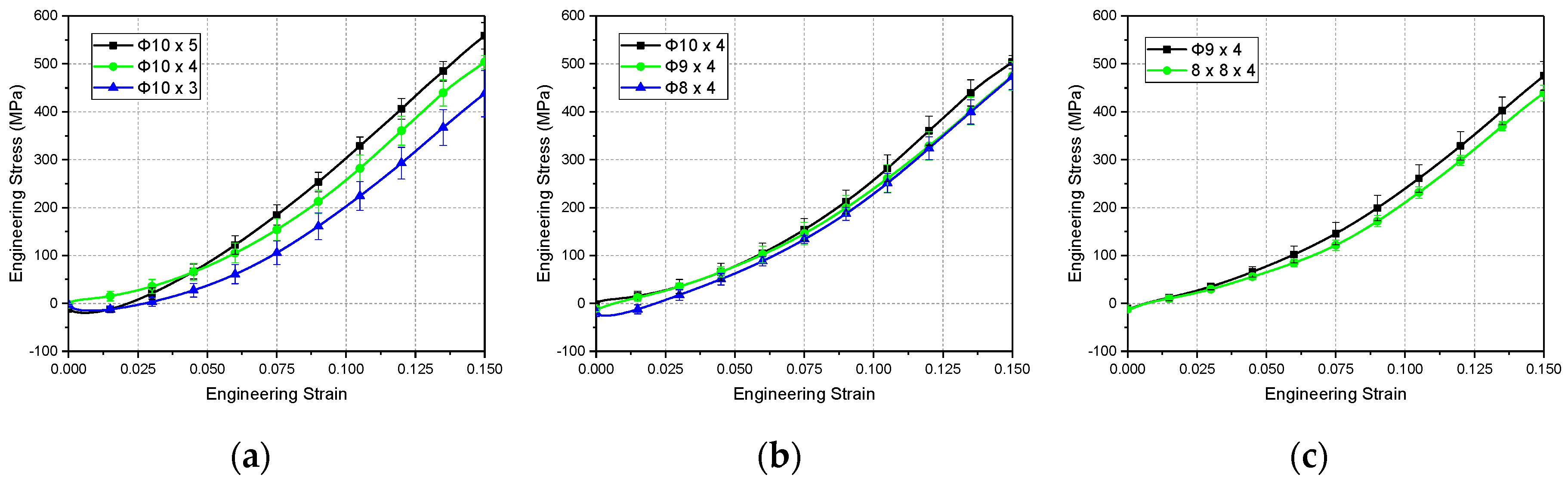 Applsci 10 01505 g014