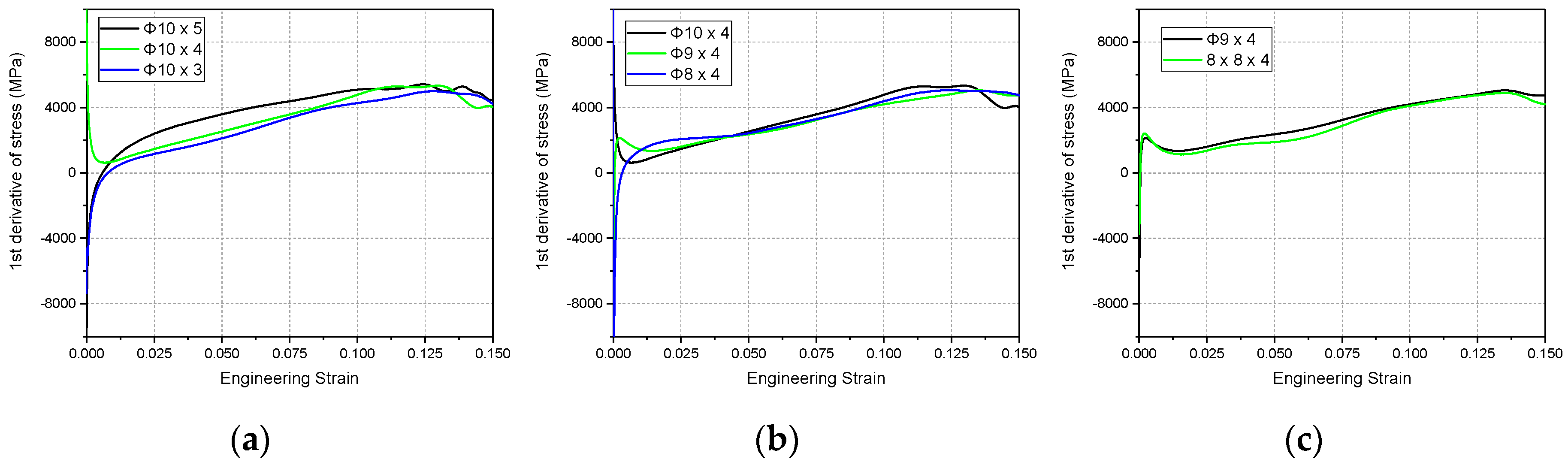 Applsci 10 01505 g015
