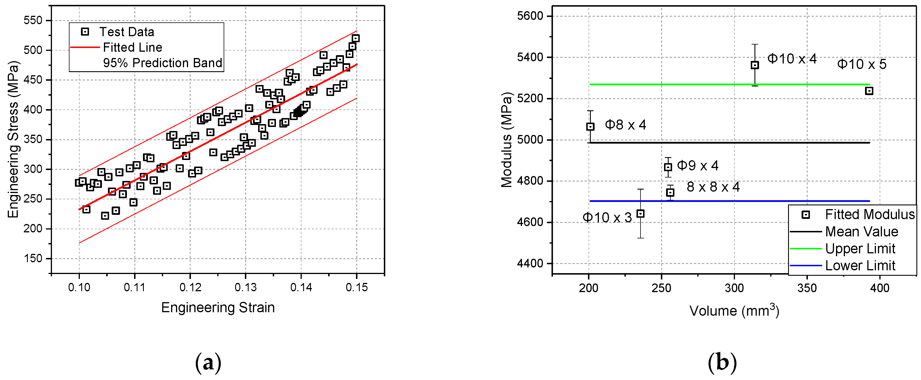 Applsci 10 01505 g016