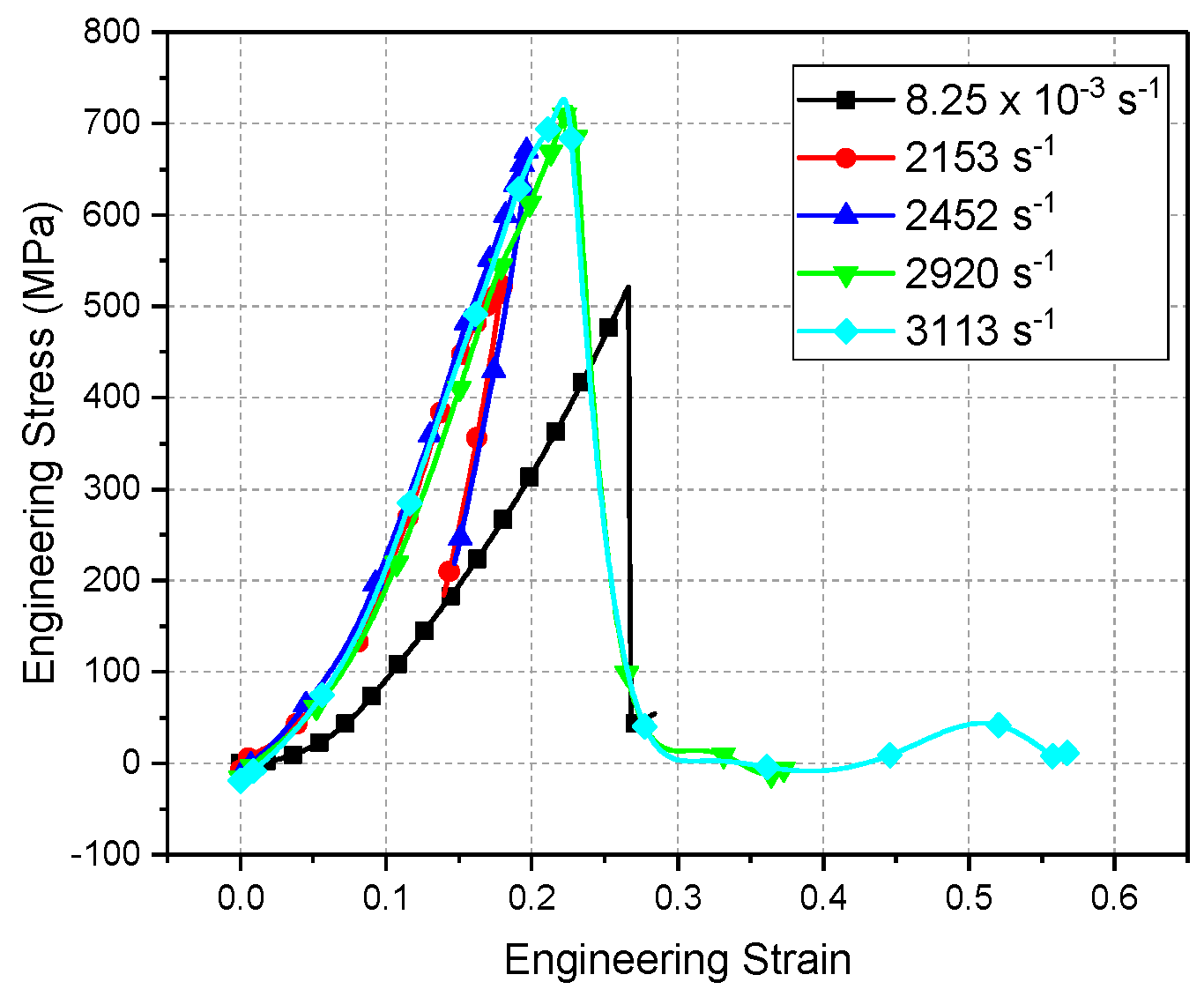 Applsci 10 01505 g017