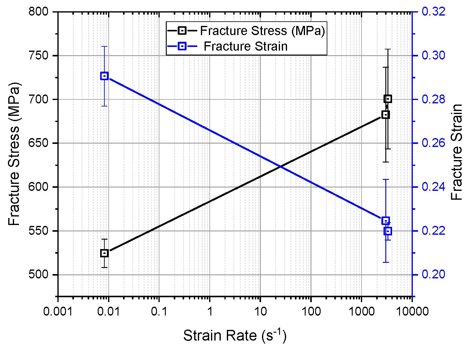 Applsci 10 01505 g018