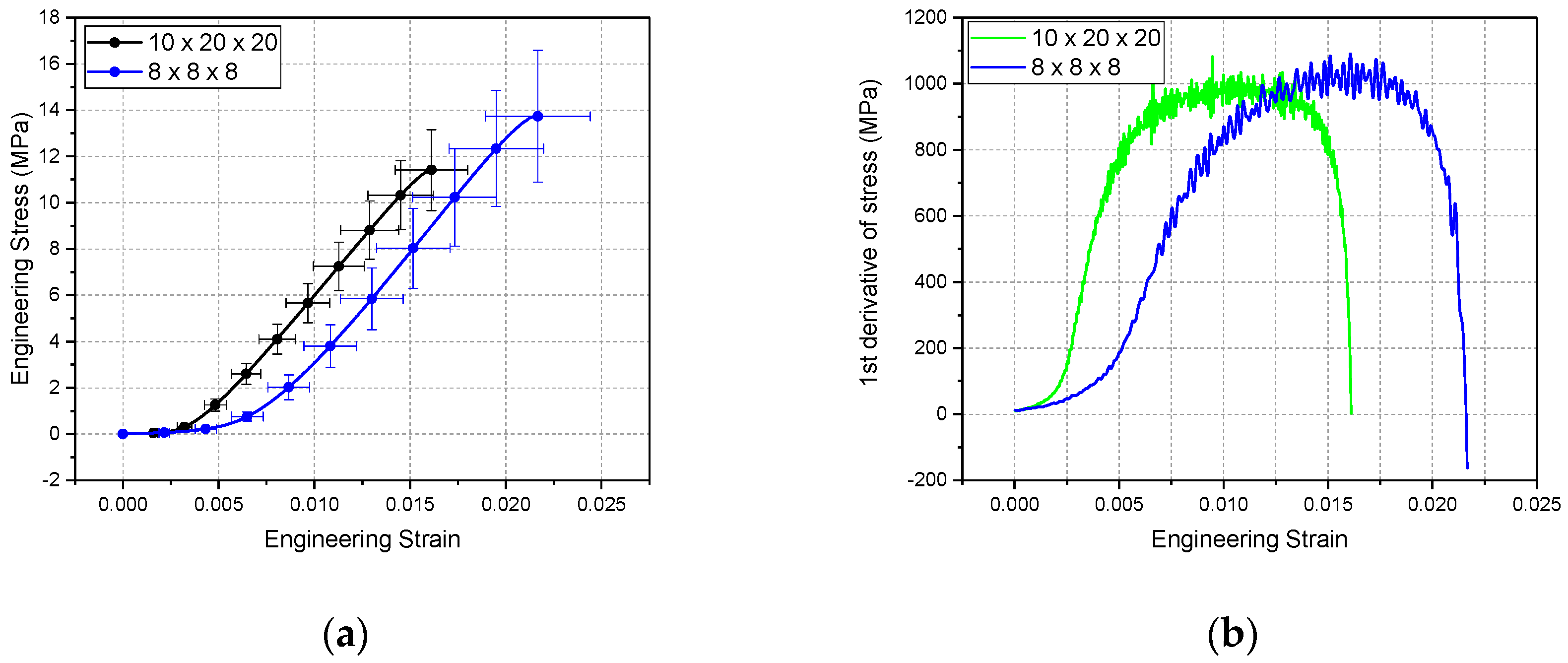 Applsci 10 01505 g019