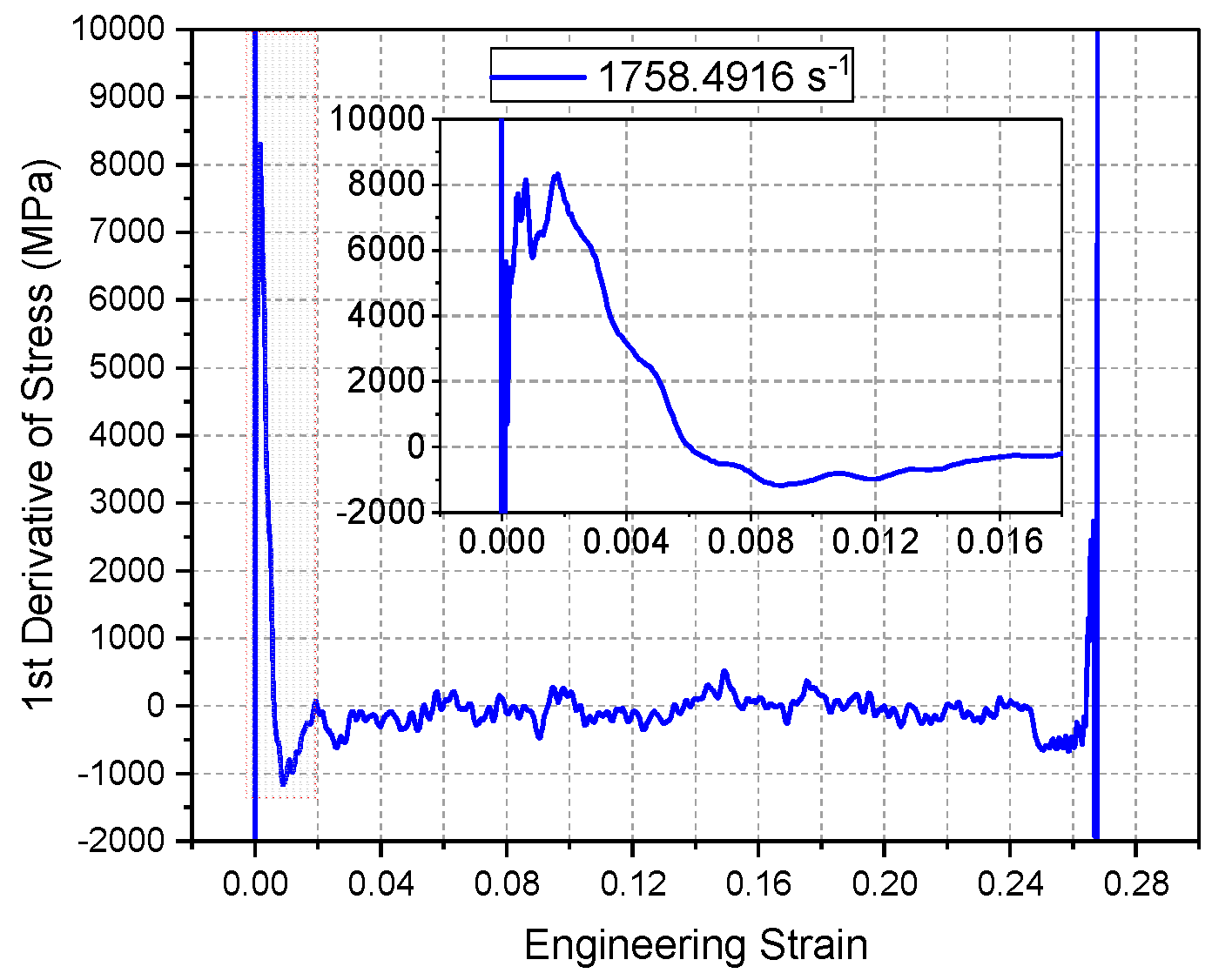 Applsci 10 01505 g022