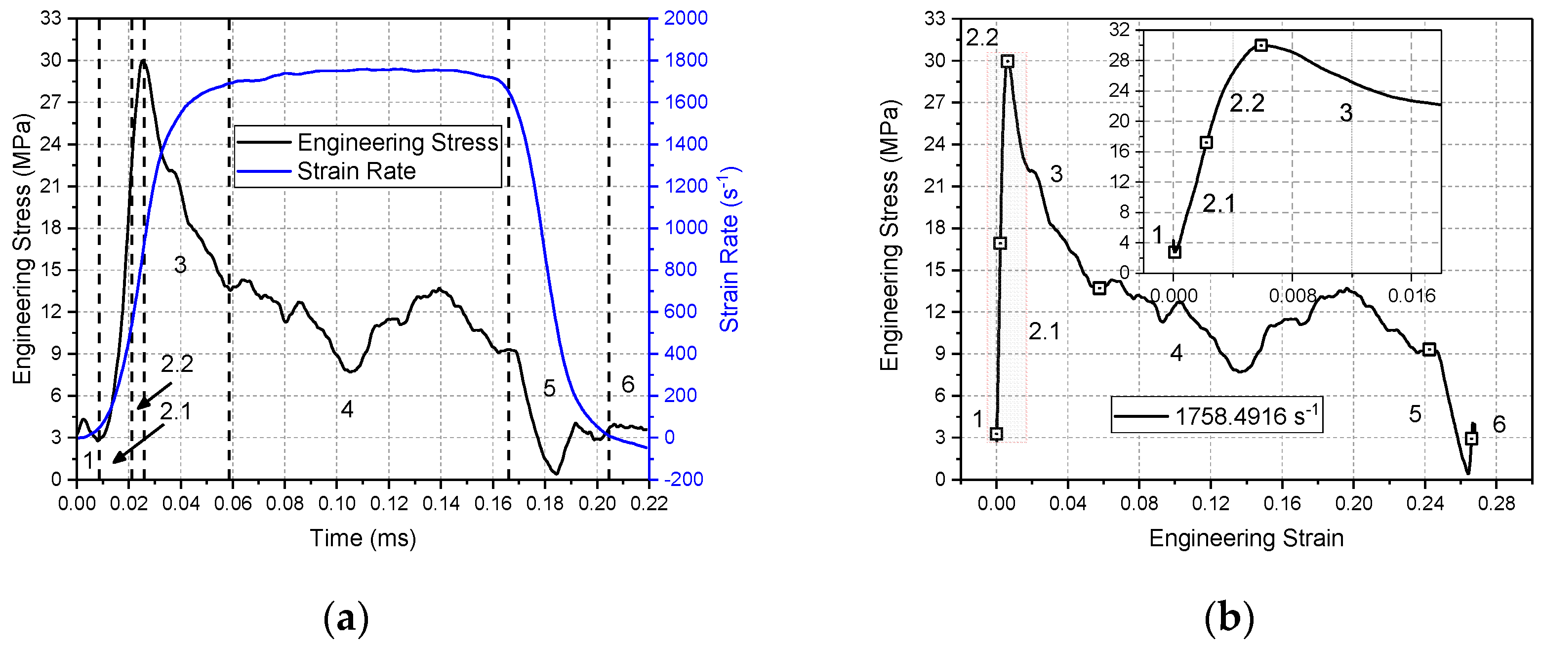 Applsci 10 01505 g023