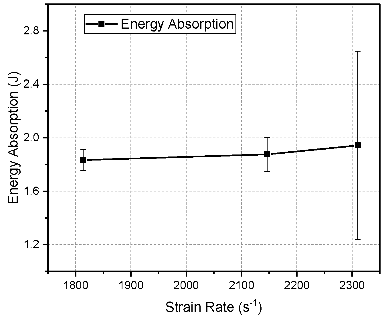 Applsci 10 01505 g025