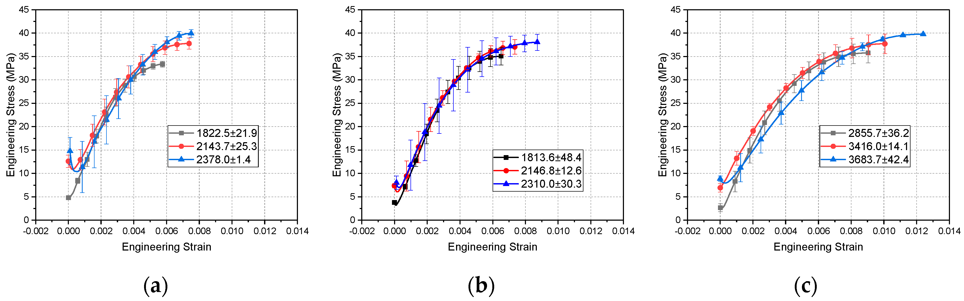 Applsci 10 01505 g027