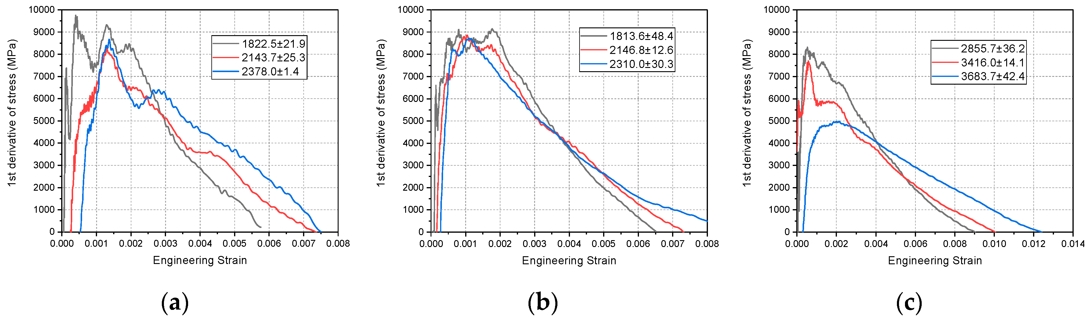 Applsci 10 01505 g028