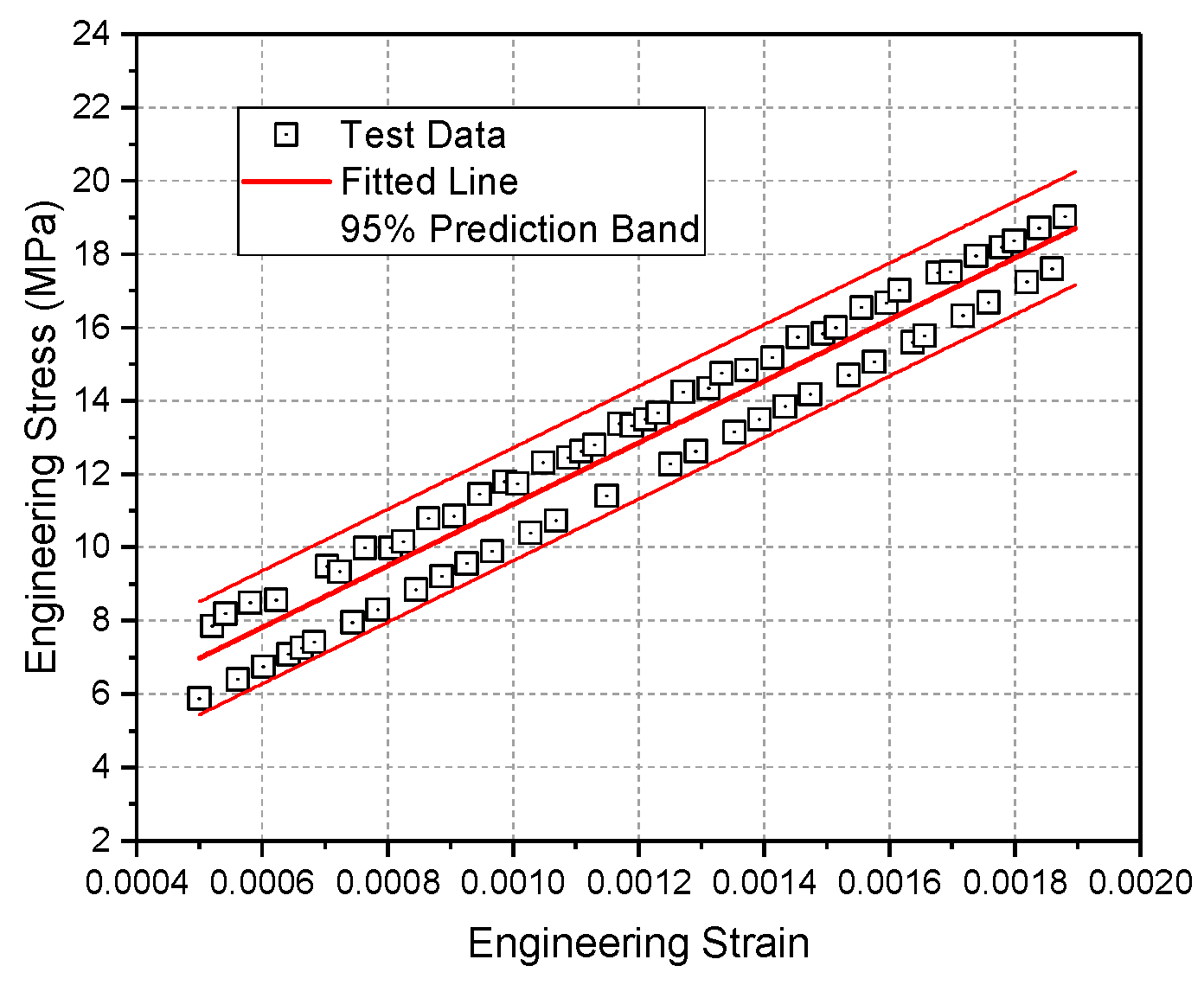 Applsci 10 01505 g029