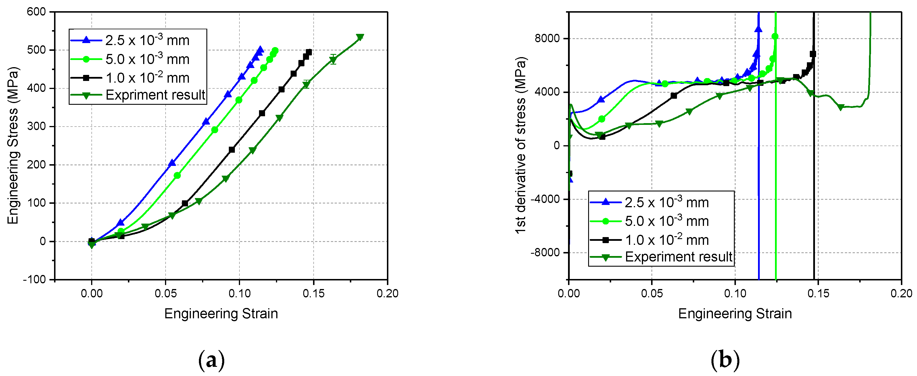 Applsci 10 01505 g035
