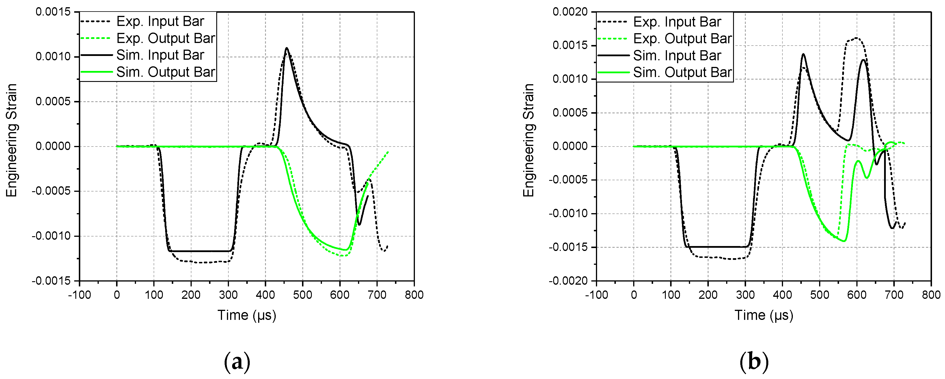 Applsci 10 01505 g036
