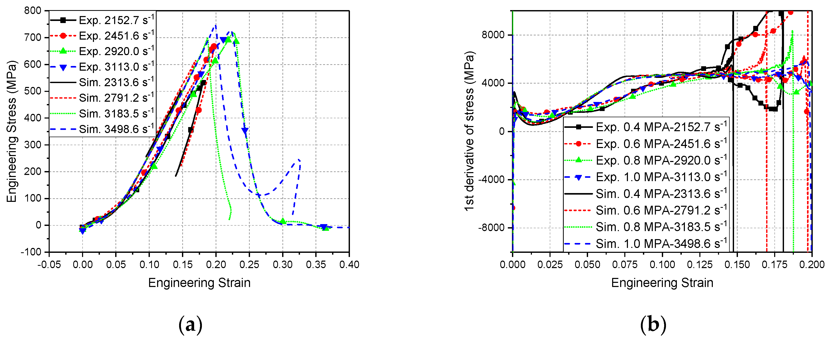 Applsci 10 01505 g041