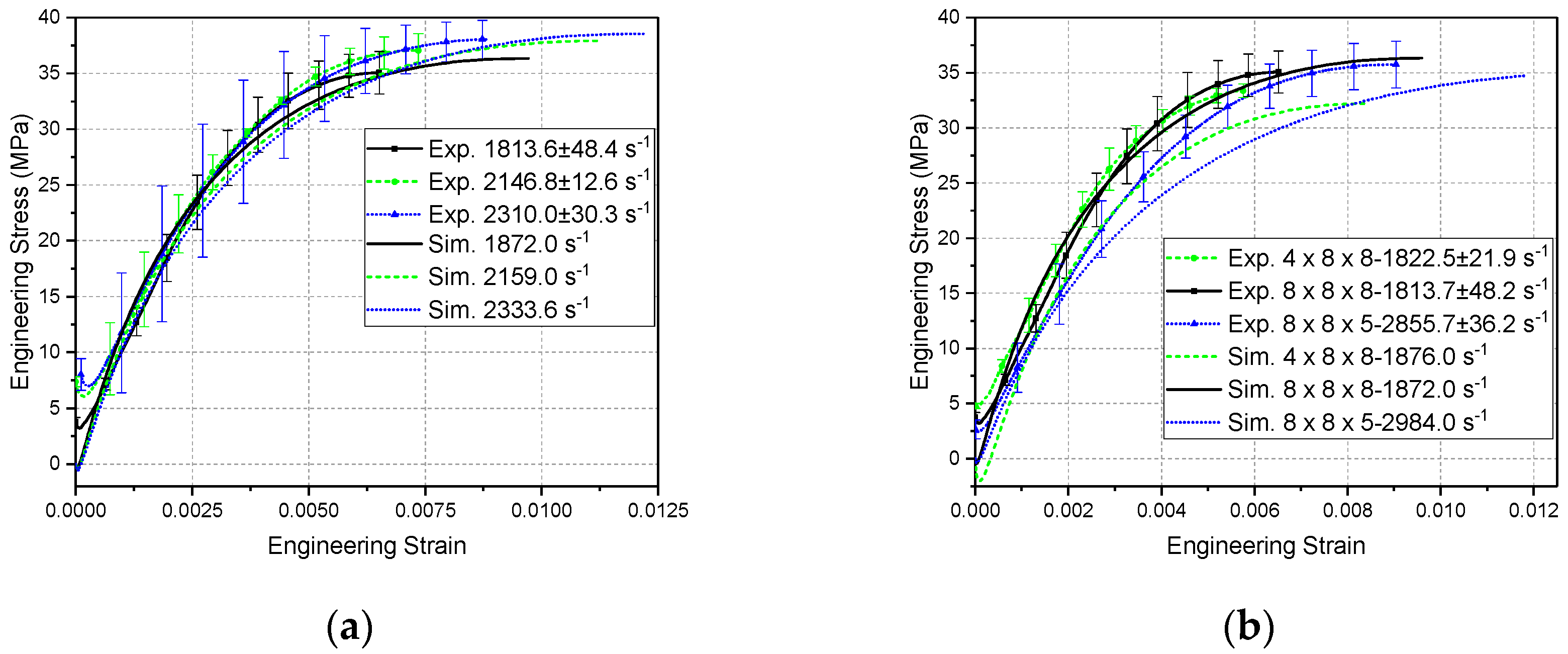Applsci 10 01505 g048