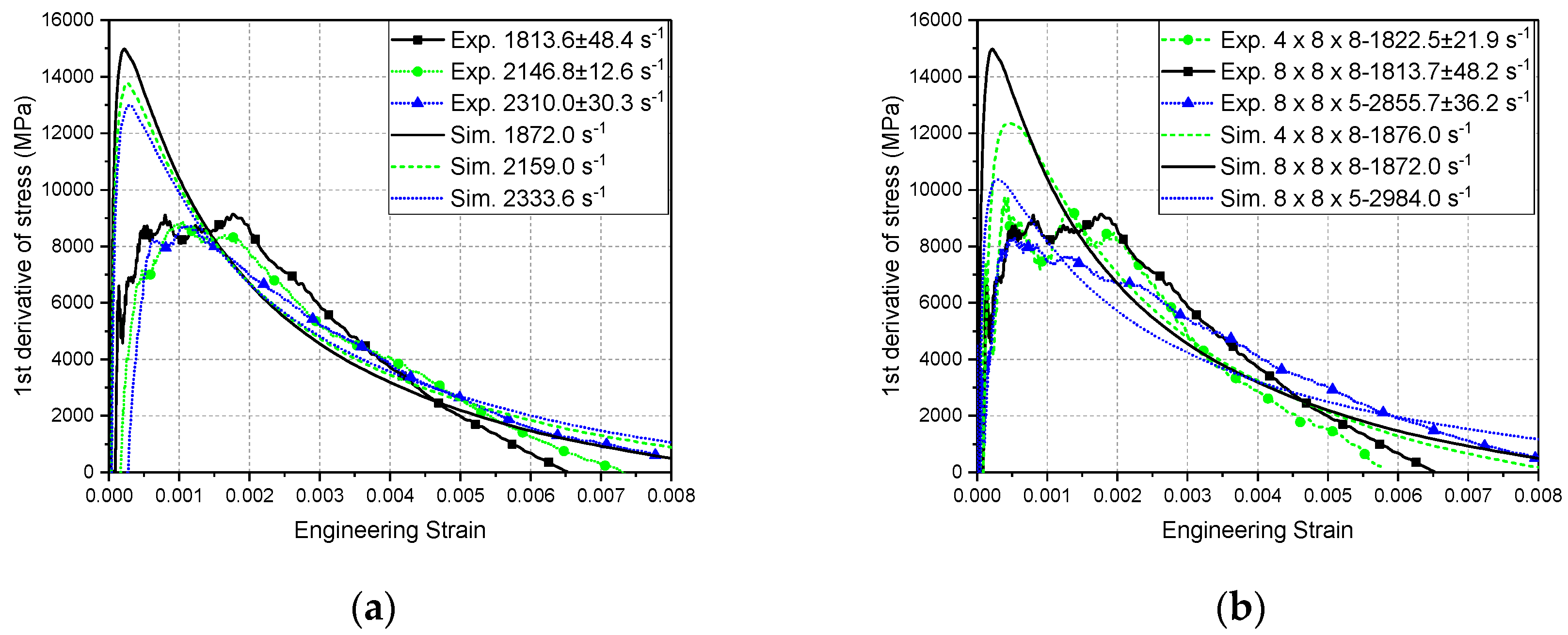 Applsci 10 01505 g049