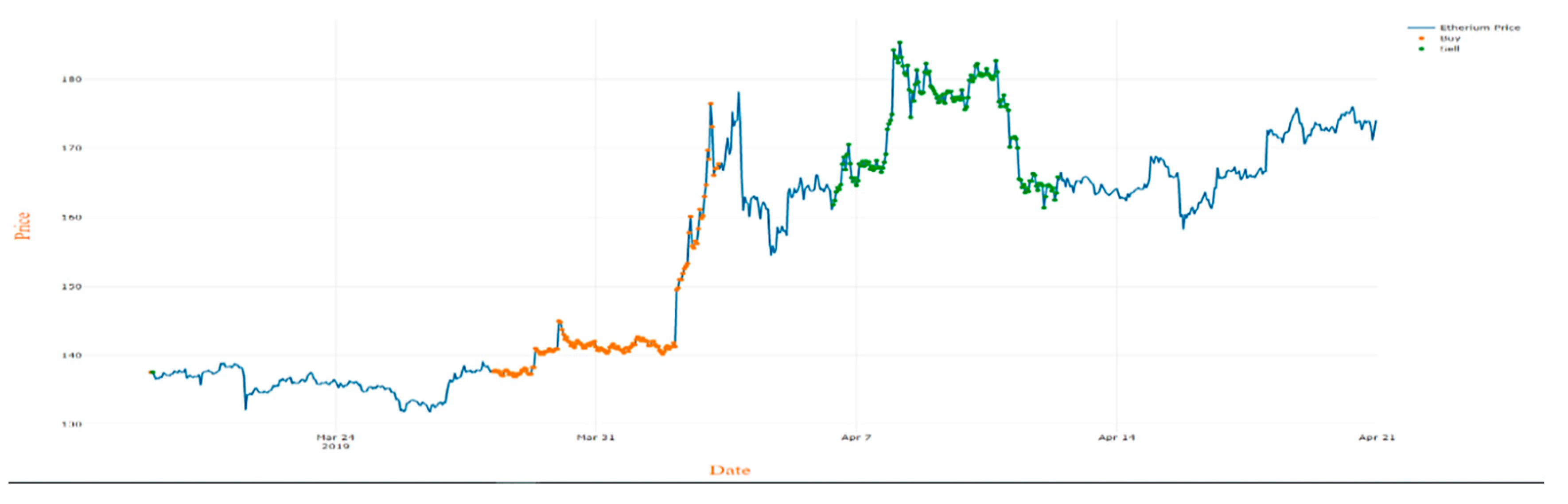 Applsci 10 01506 g011