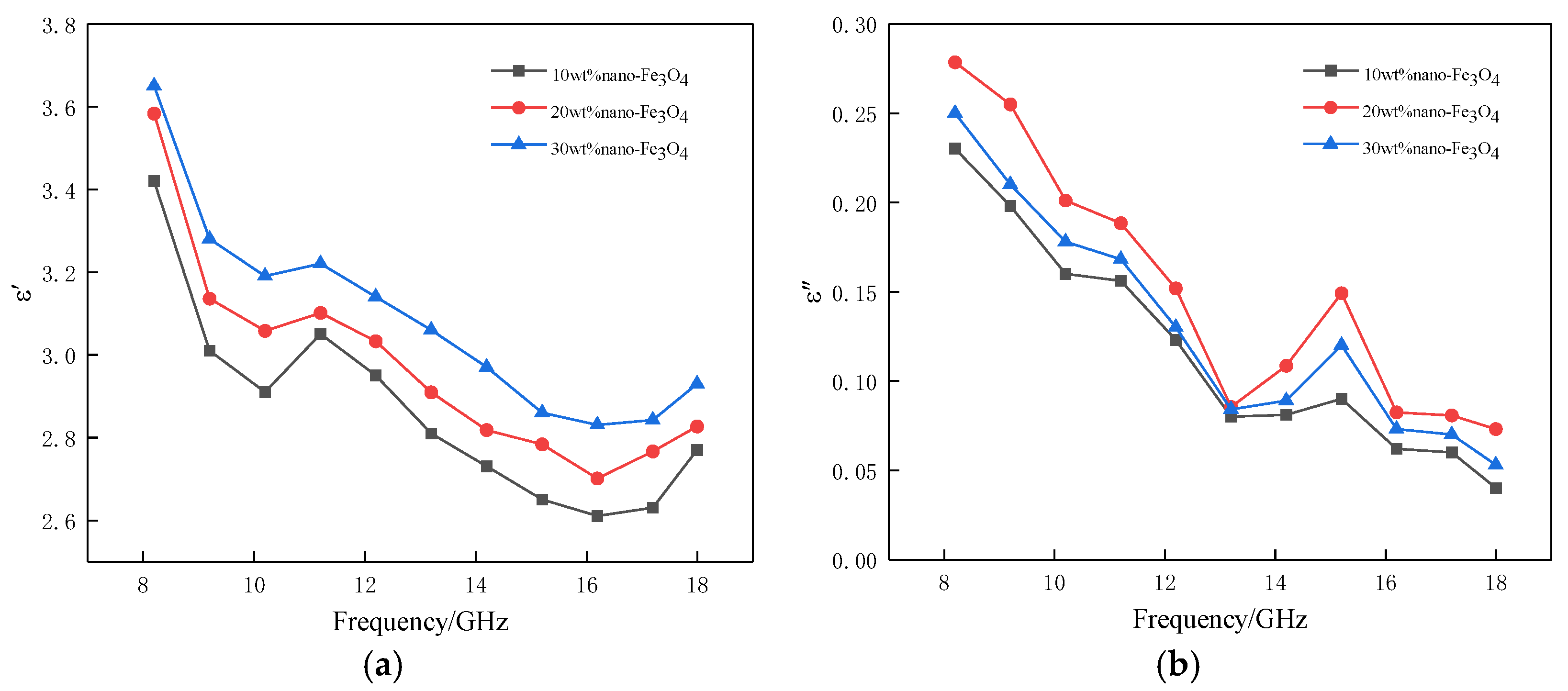Applsci 10 01508 g005