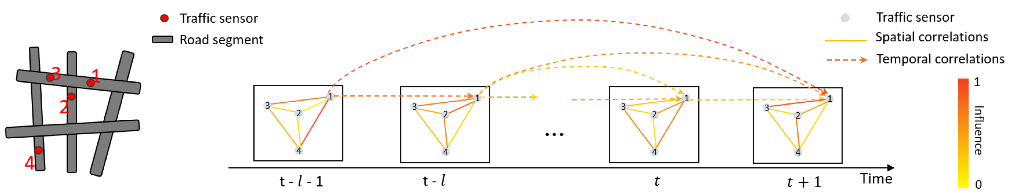 Applsci 10 01509 g001 Applsci 10 01509 g001