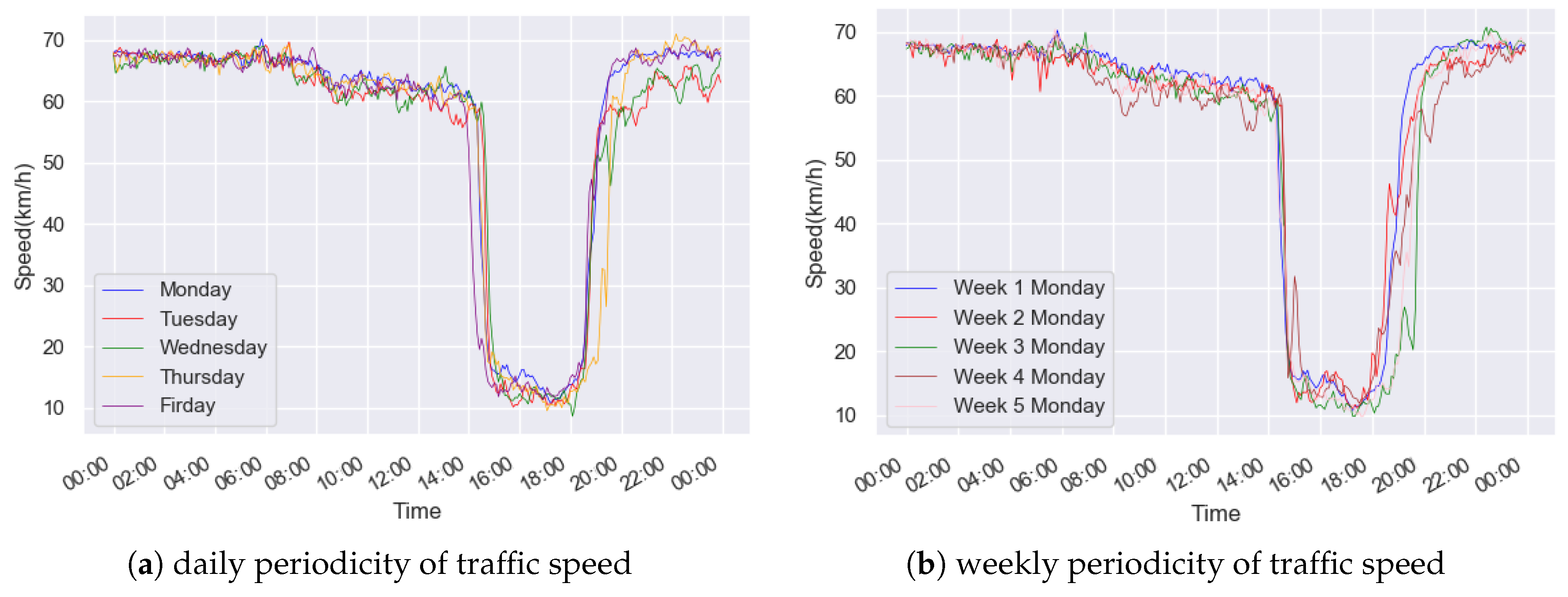 Applsci 10 01509 g002 Applsci 10 01509 g002