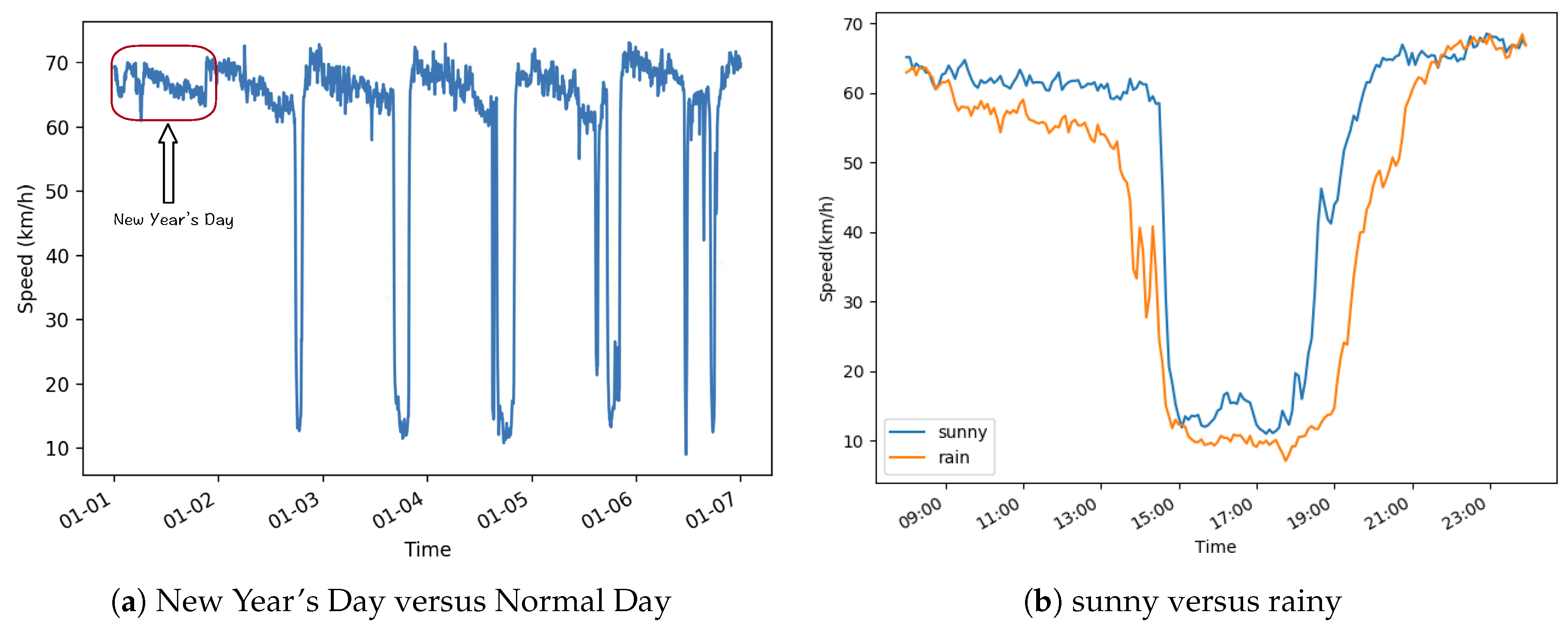 Applsci 10 01509 g003 Applsci 10 01509 g003