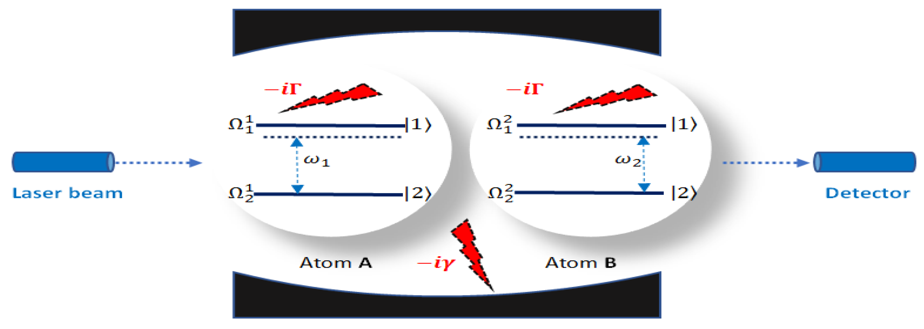 Applsci 10 01510 g001
