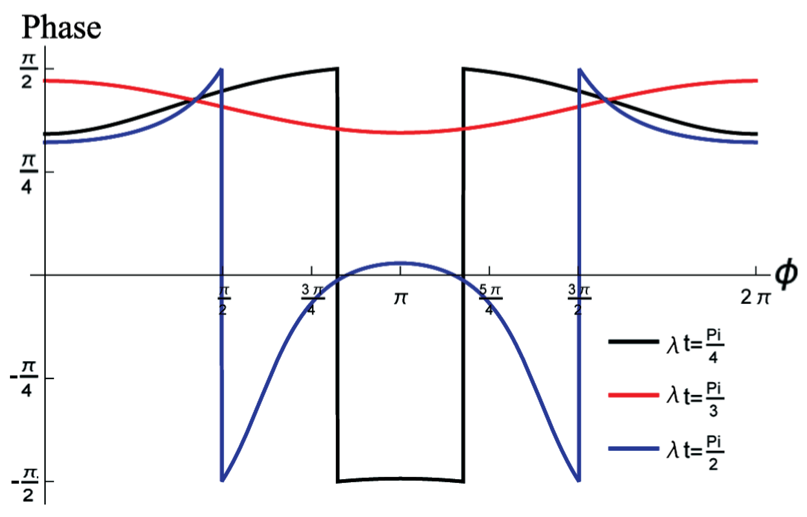 Applsci 10 01510 g002