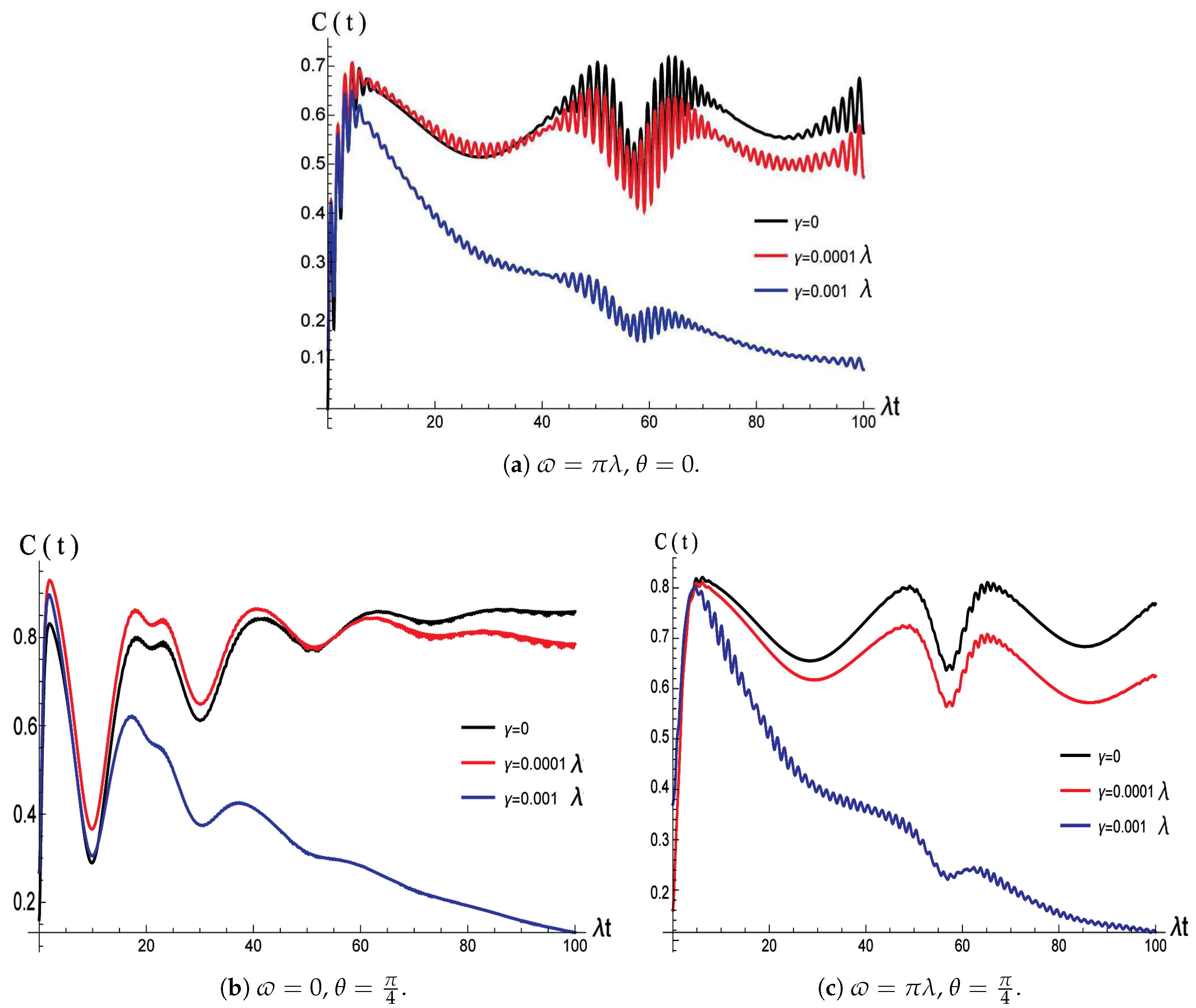 Applsci 10 01510 g003
