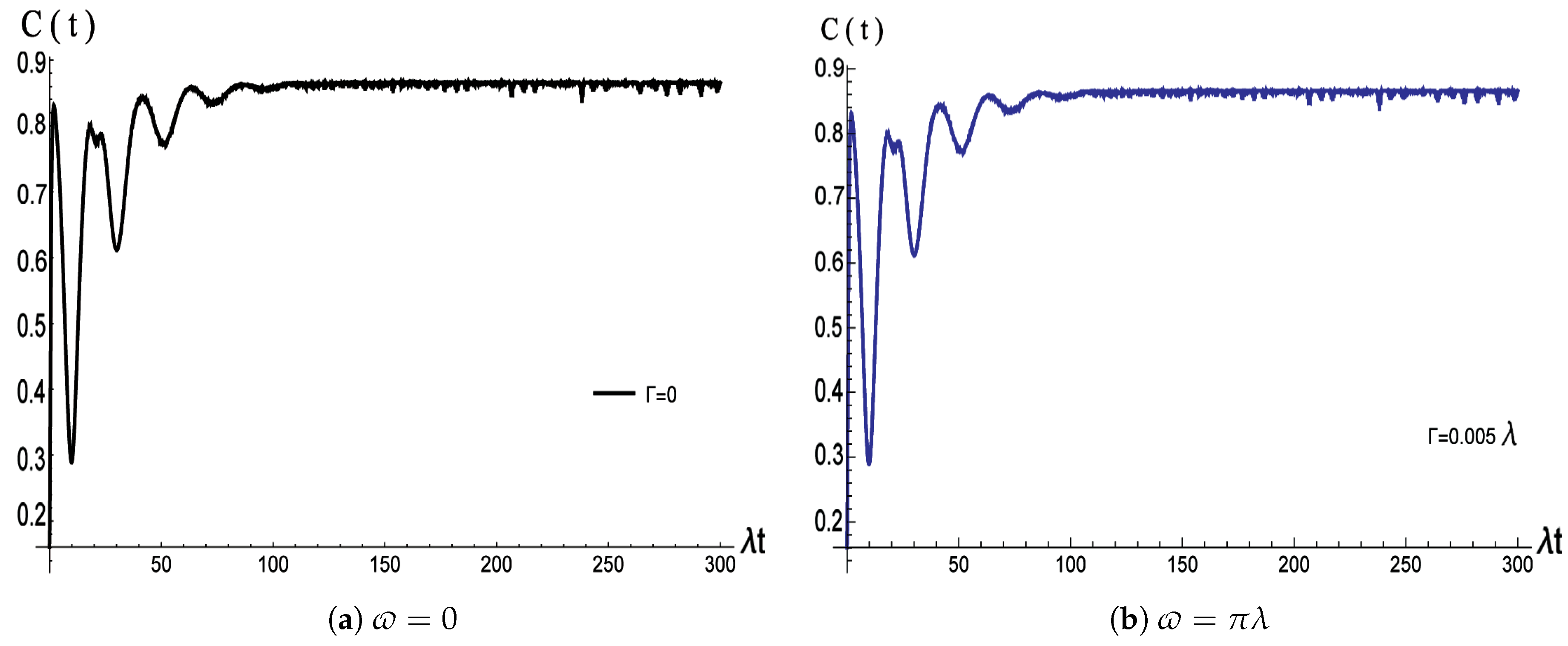 Applsci 10 01510 g004