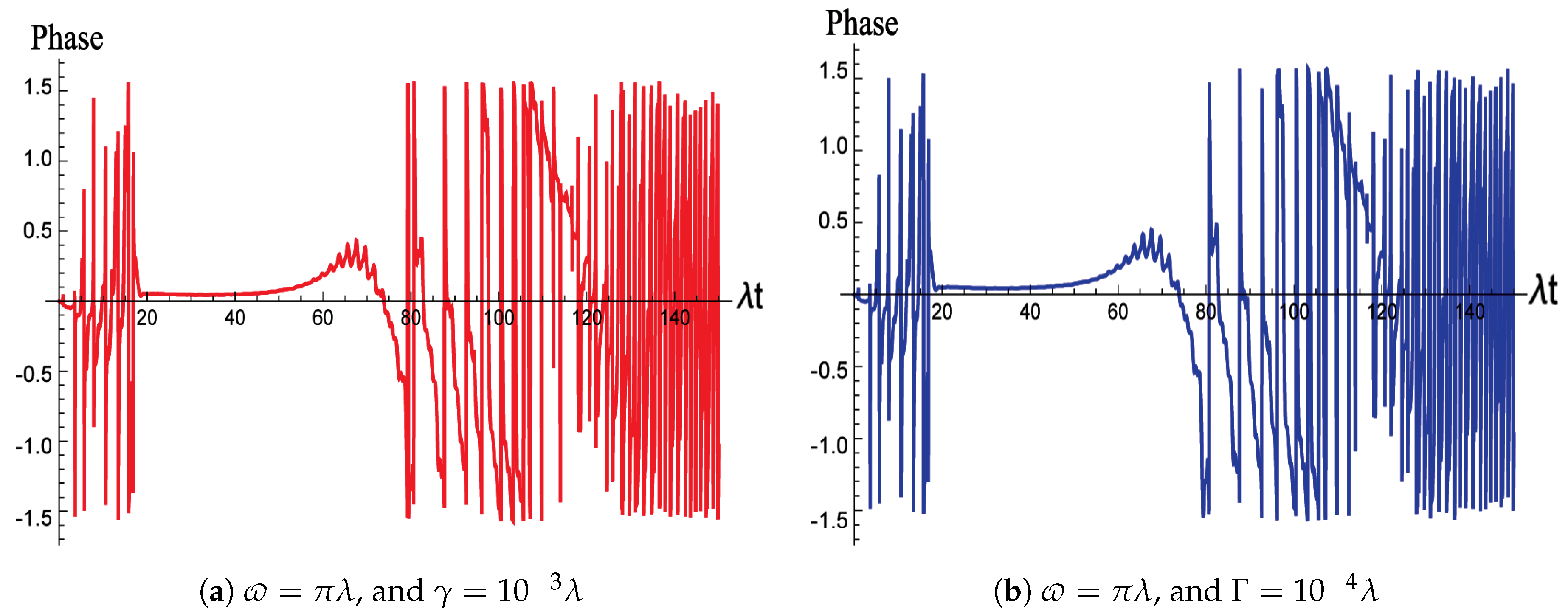 Applsci 10 01510 g005