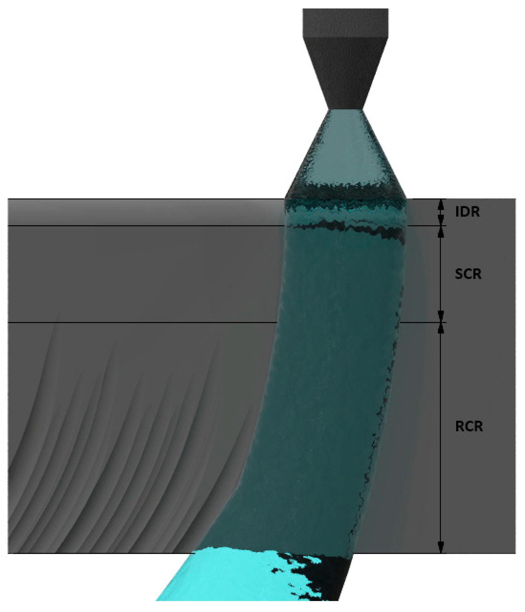 Applsci 10 01512 g001 Applsci 10 01512 g001