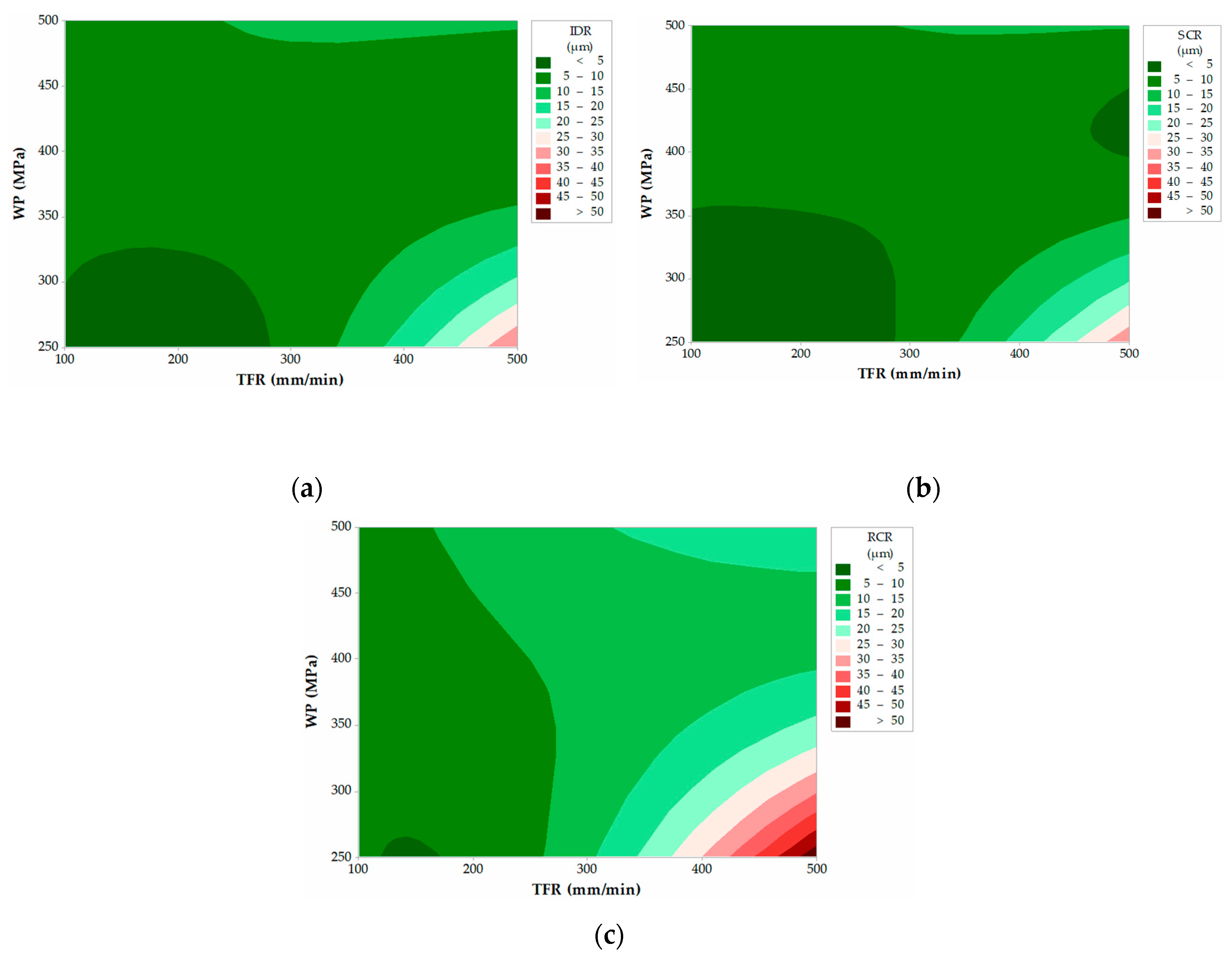 Applsci 10 01512 g015 Applsci 10 01512 g015