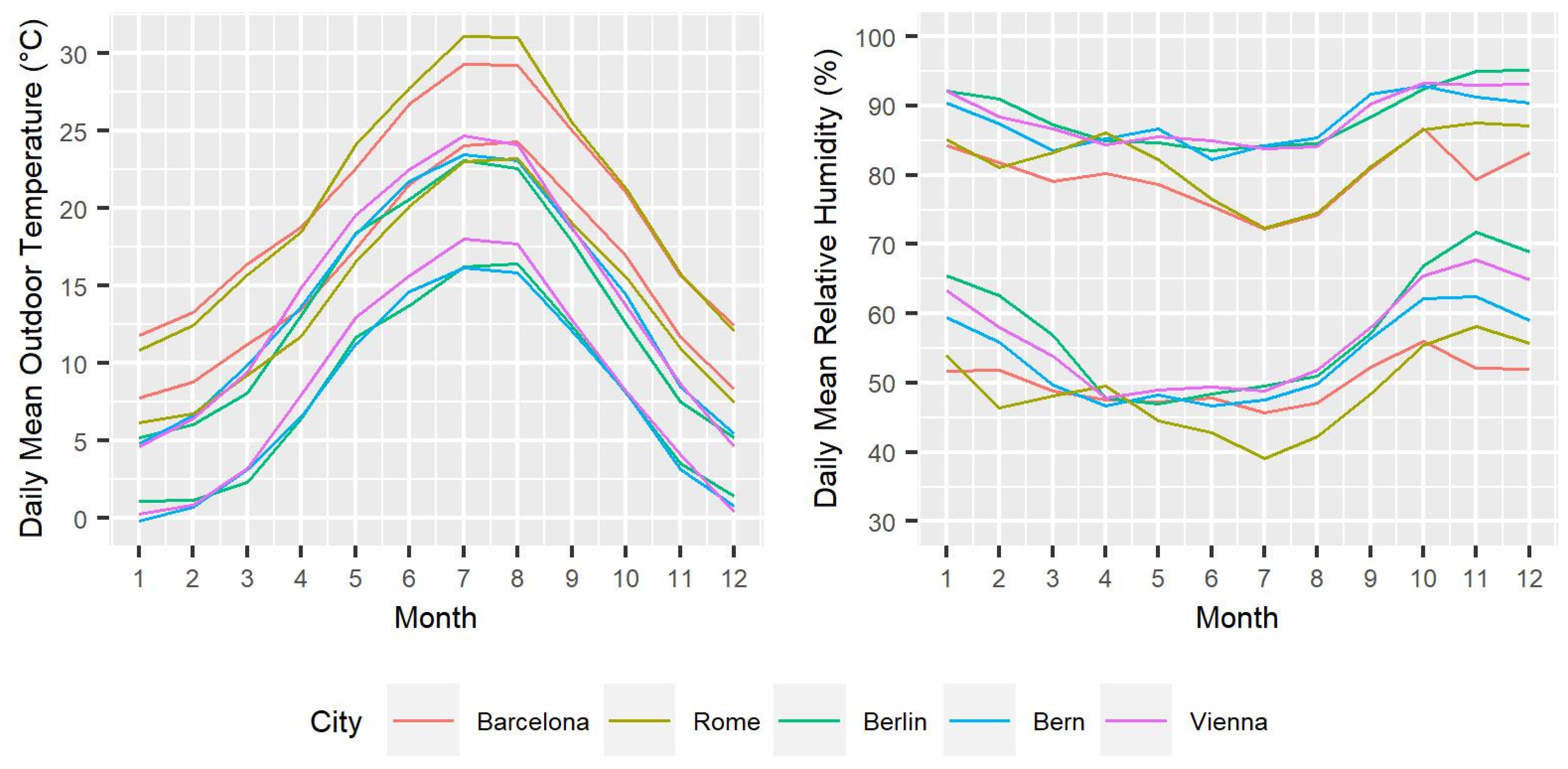 Applsci 10 01513 g002