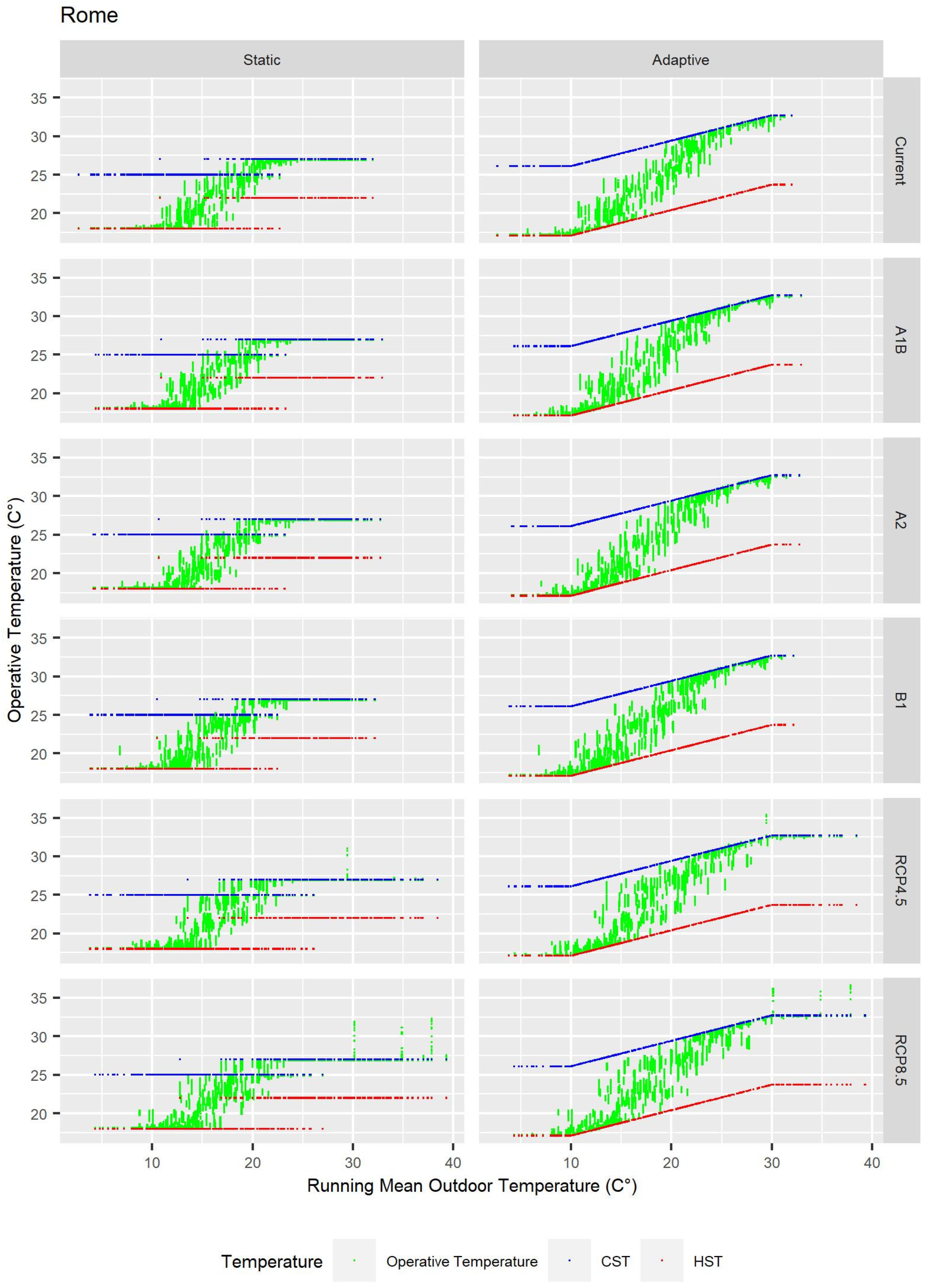 Applsci 10 01513 g008